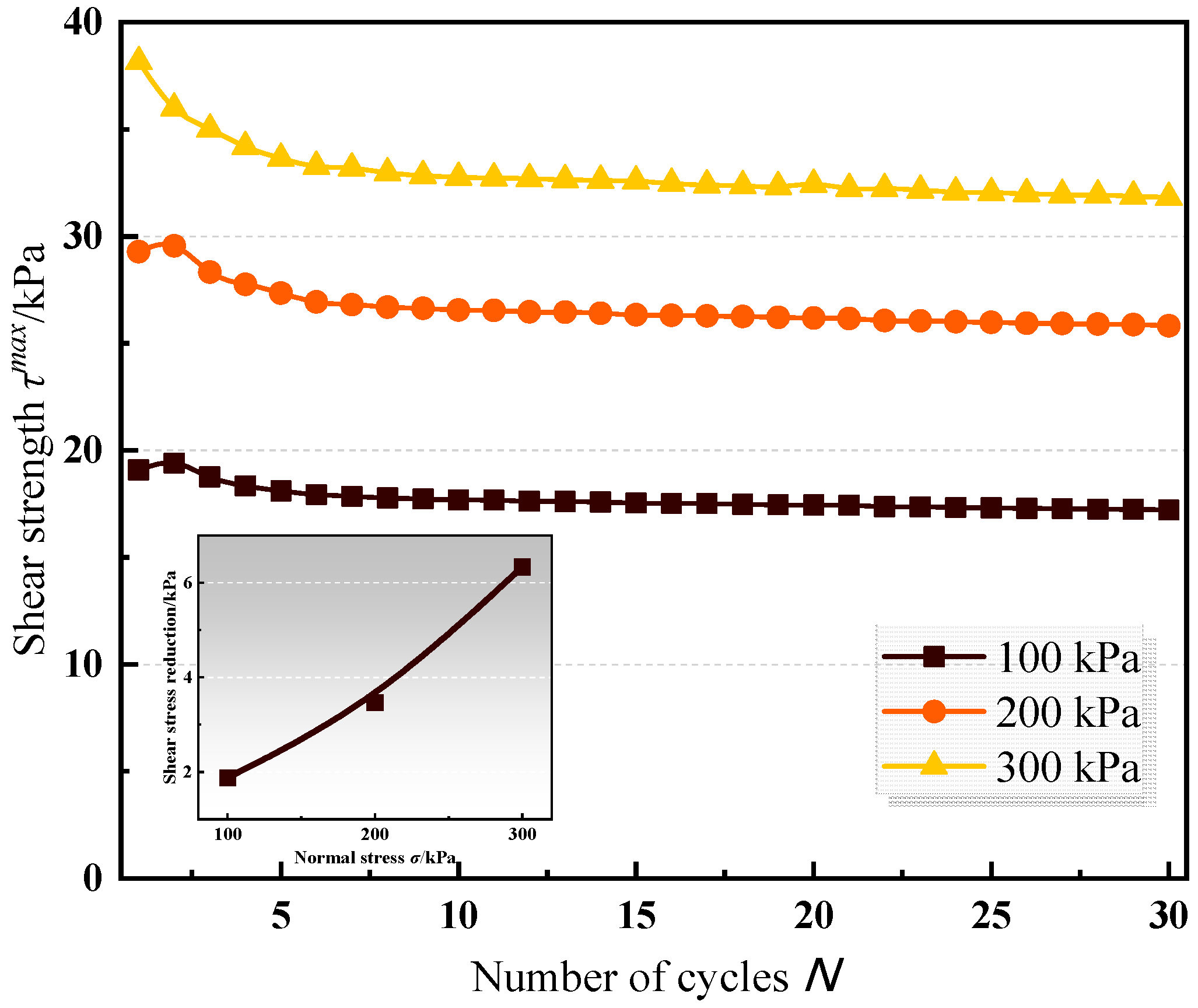 Jmse 11 00223 g008 Jmse 11 00223 g008