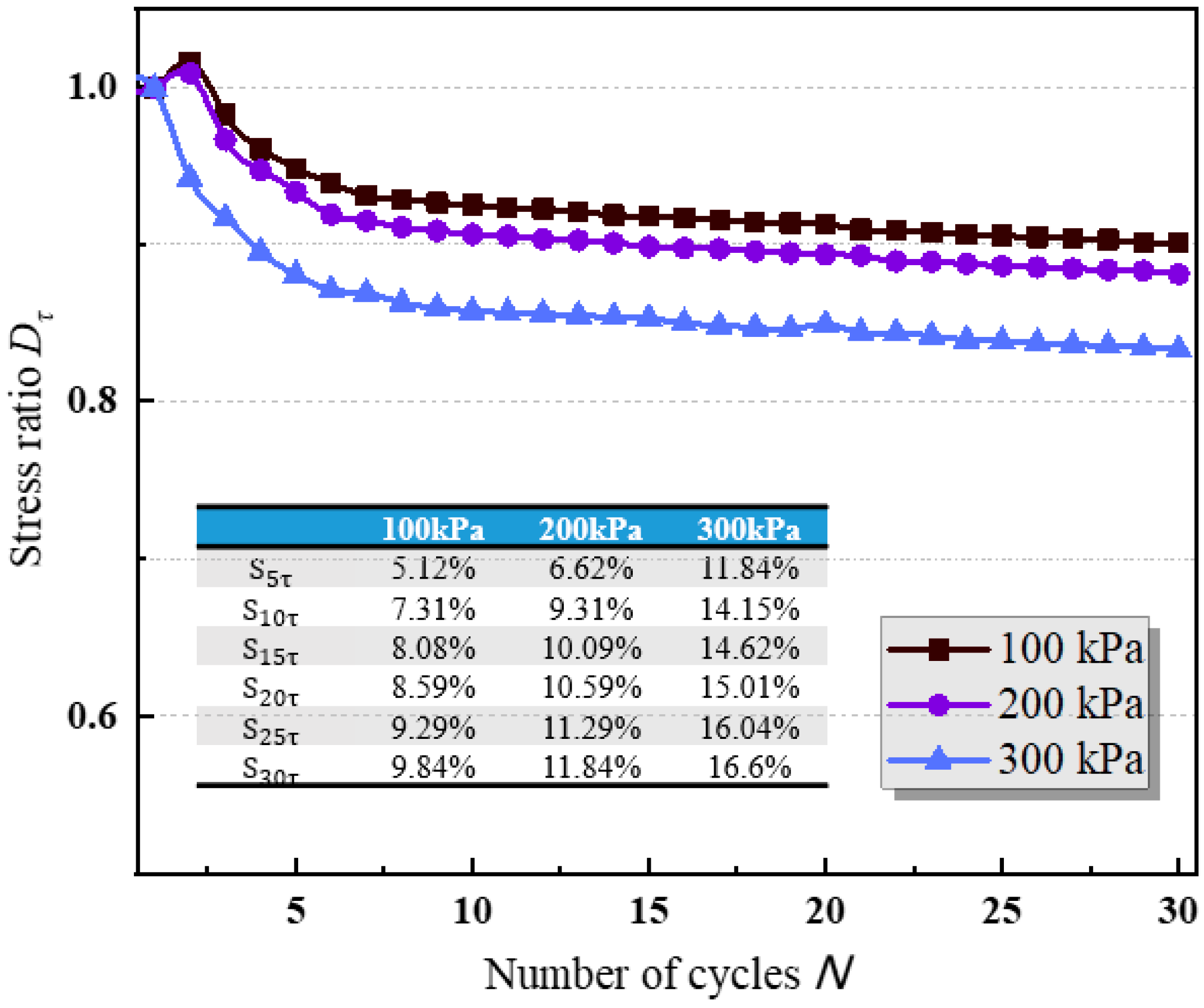 Jmse 11 00223 g009 Jmse 11 00223 g009