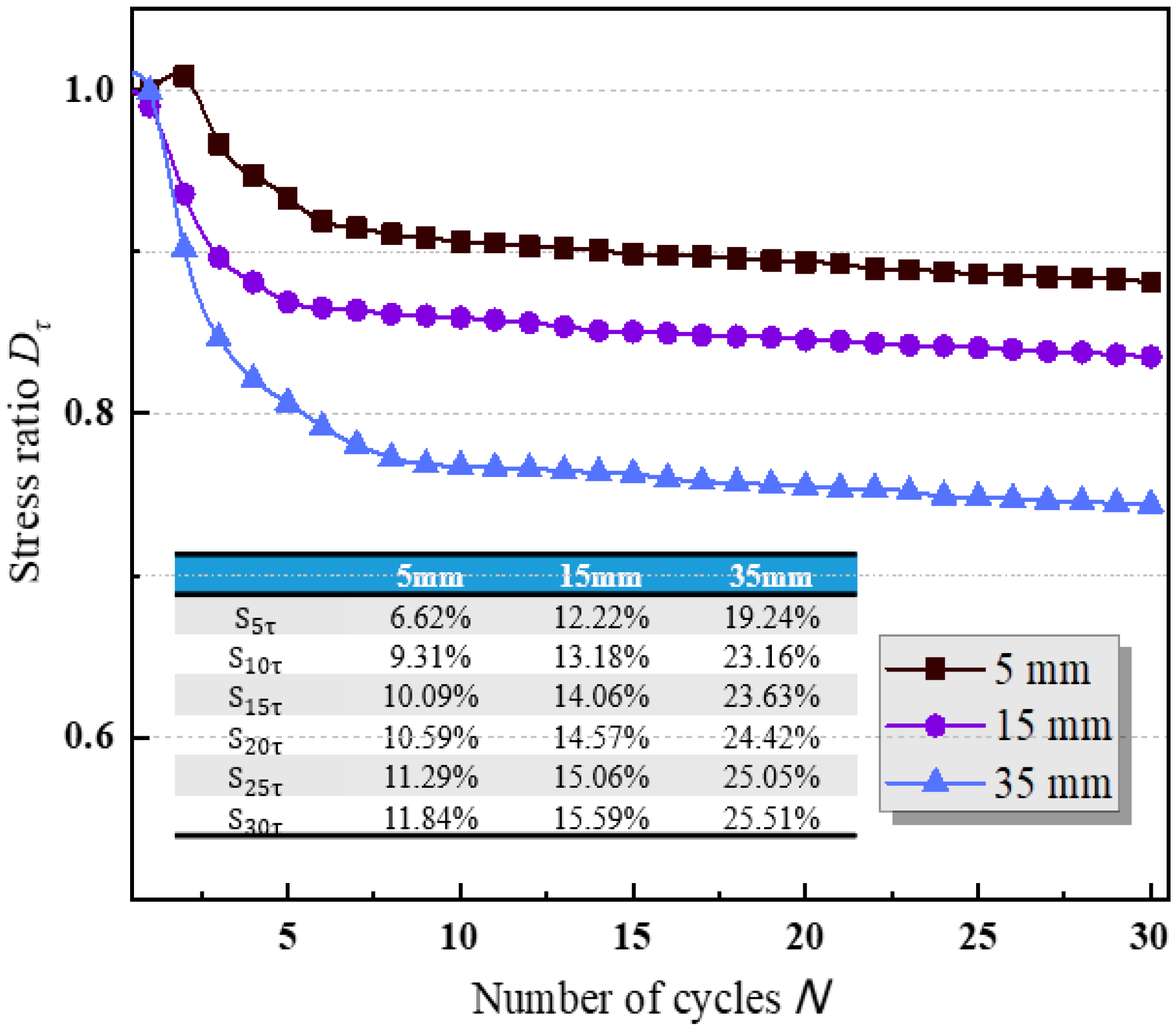 Jmse 11 00223 g011 Jmse 11 00223 g011