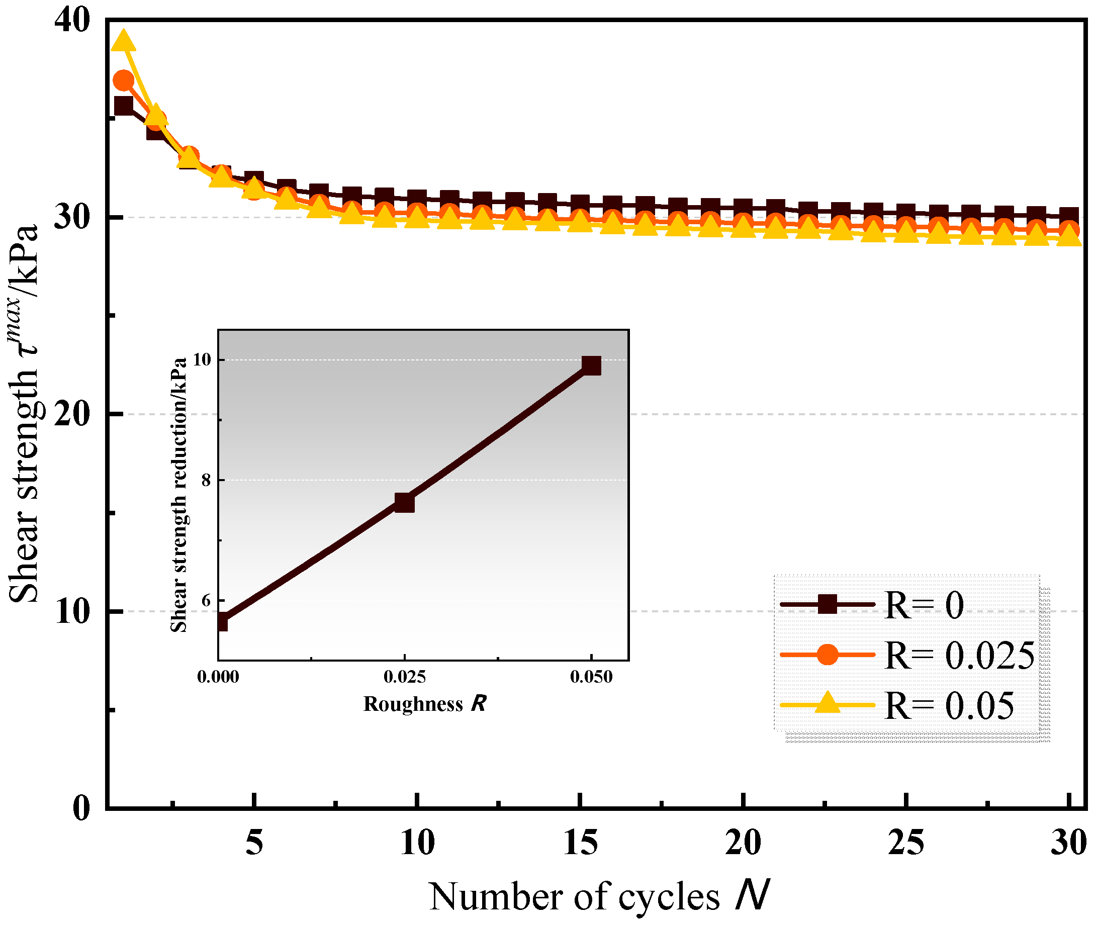 Jmse 11 00223 g012 Jmse 11 00223 g012
