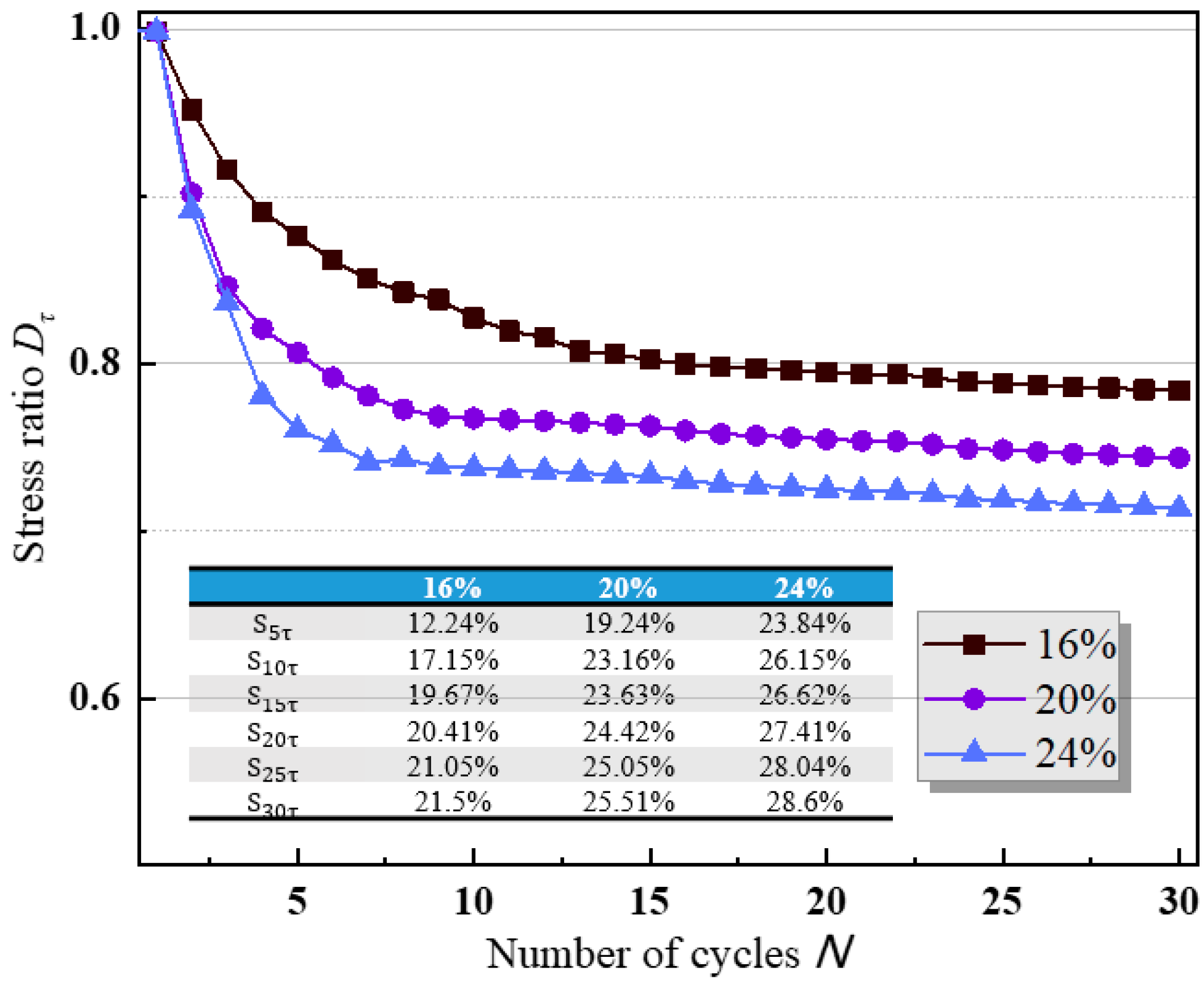 Jmse 11 00223 g015 Jmse 11 00223 g015
