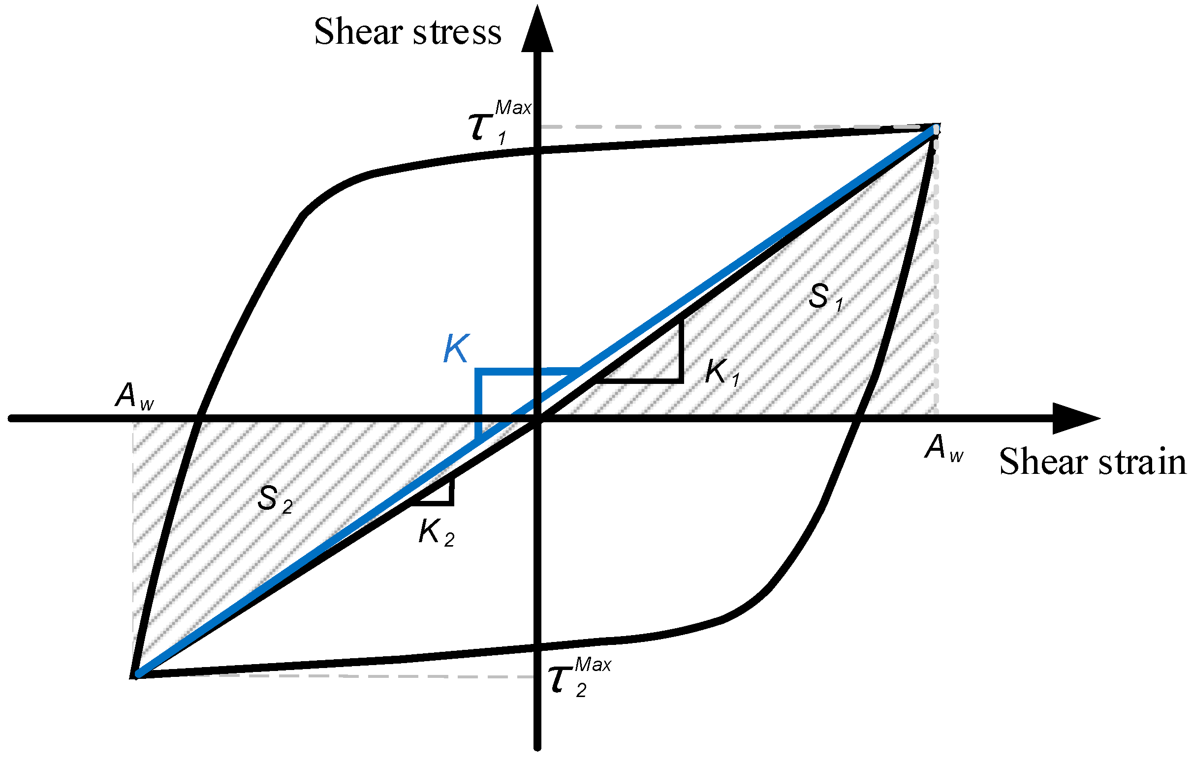 Jmse 11 00223 g016 Jmse 11 00223 g016