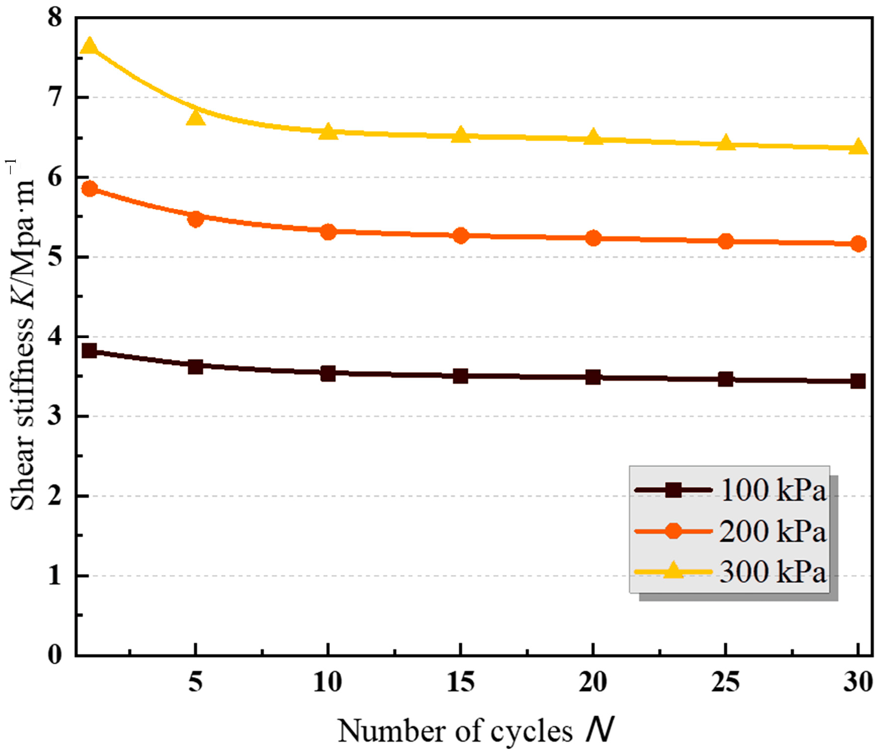 Jmse 11 00223 g017 Jmse 11 00223 g017