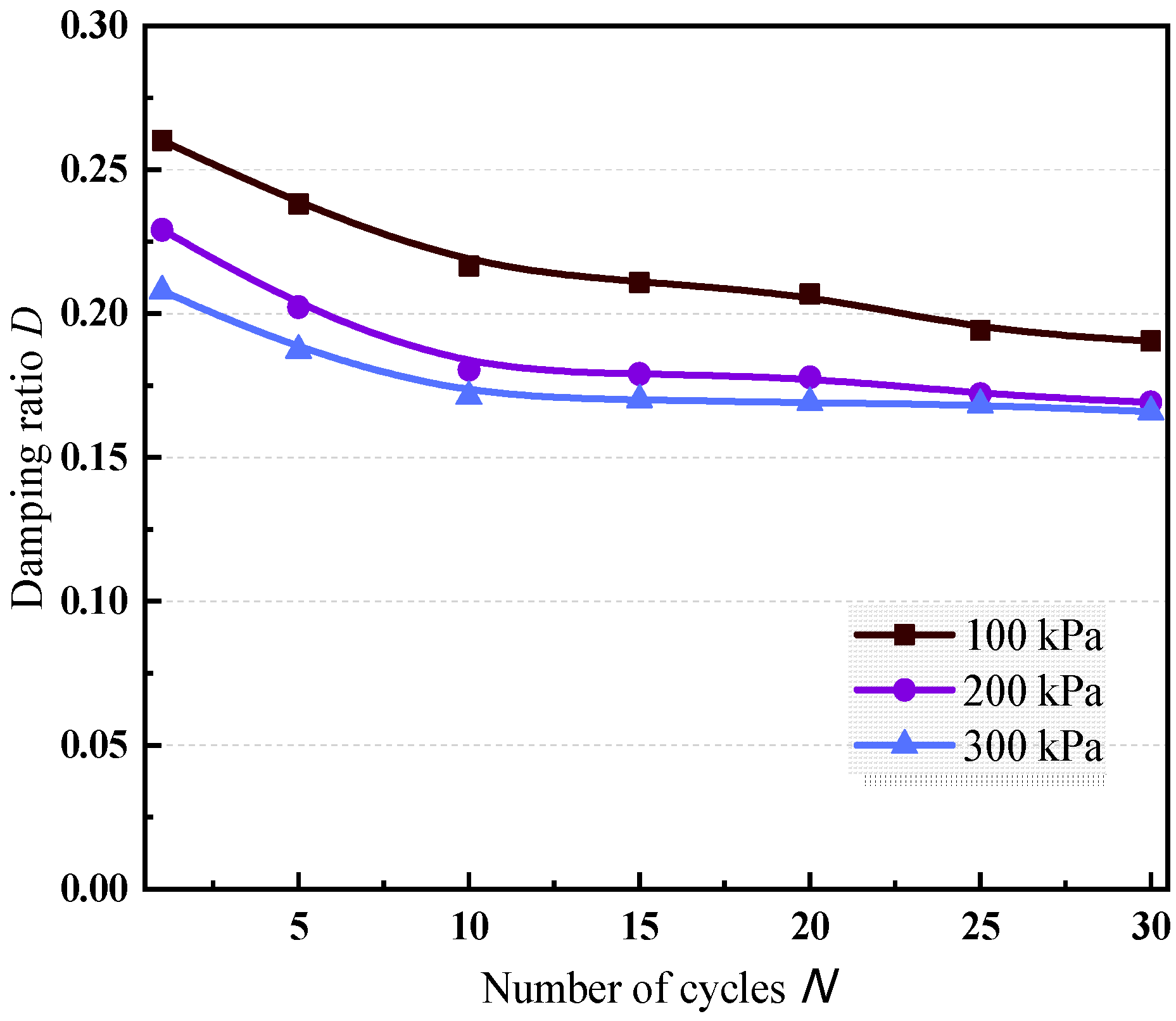 Jmse 11 00223 g018 Jmse 11 00223 g018