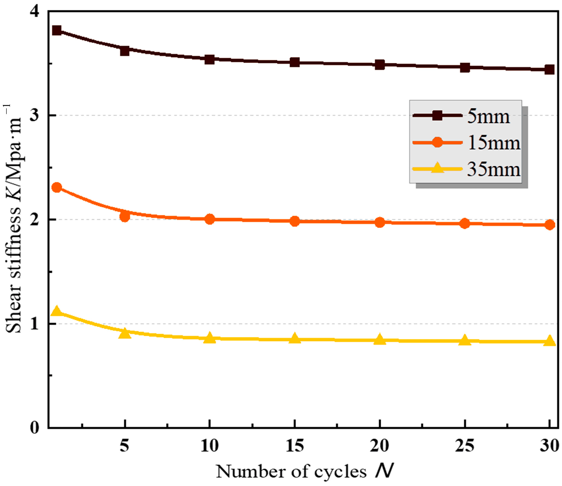 Jmse 11 00223 g019 Jmse 11 00223 g019