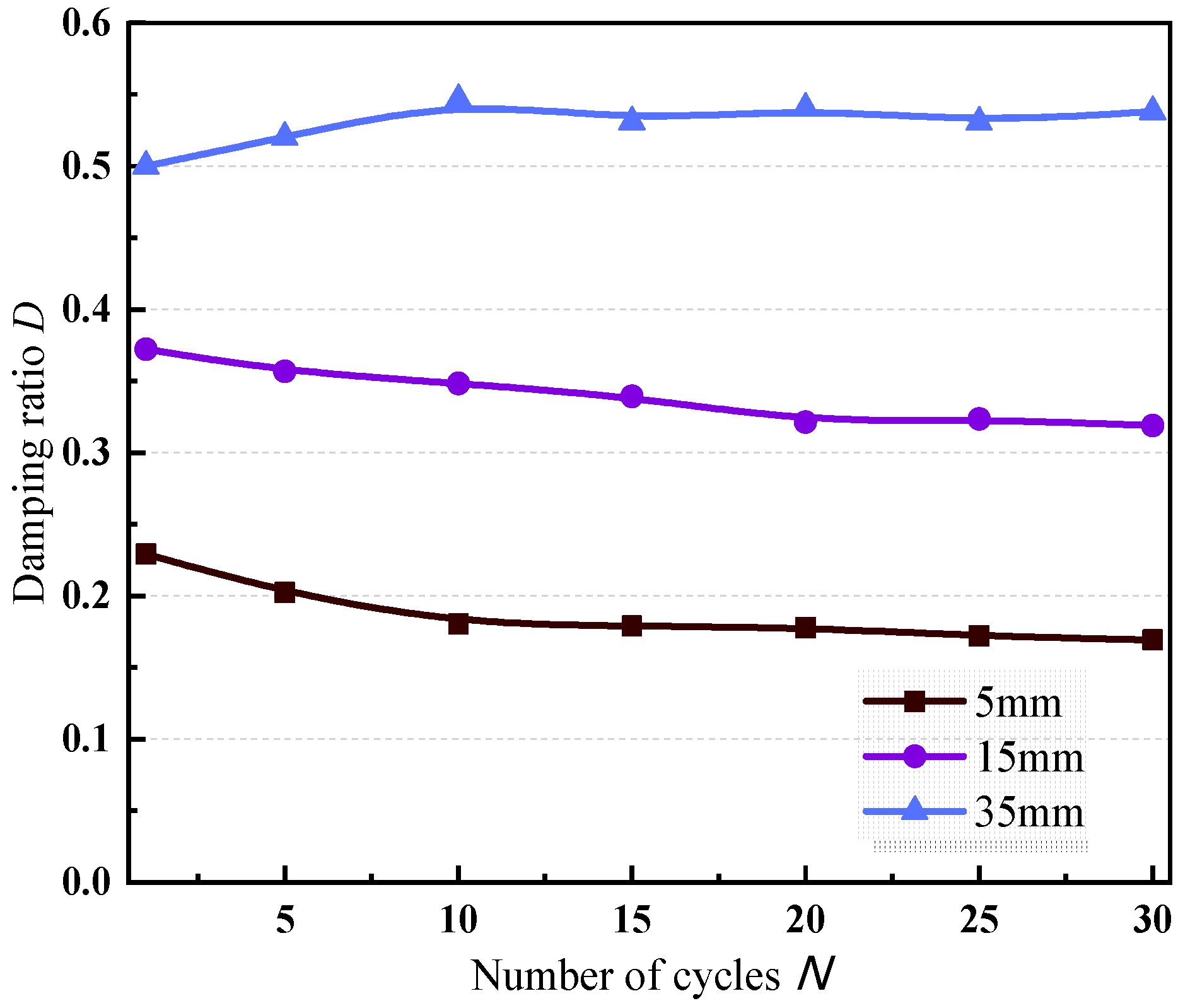 Jmse 11 00223 g020 Jmse 11 00223 g020