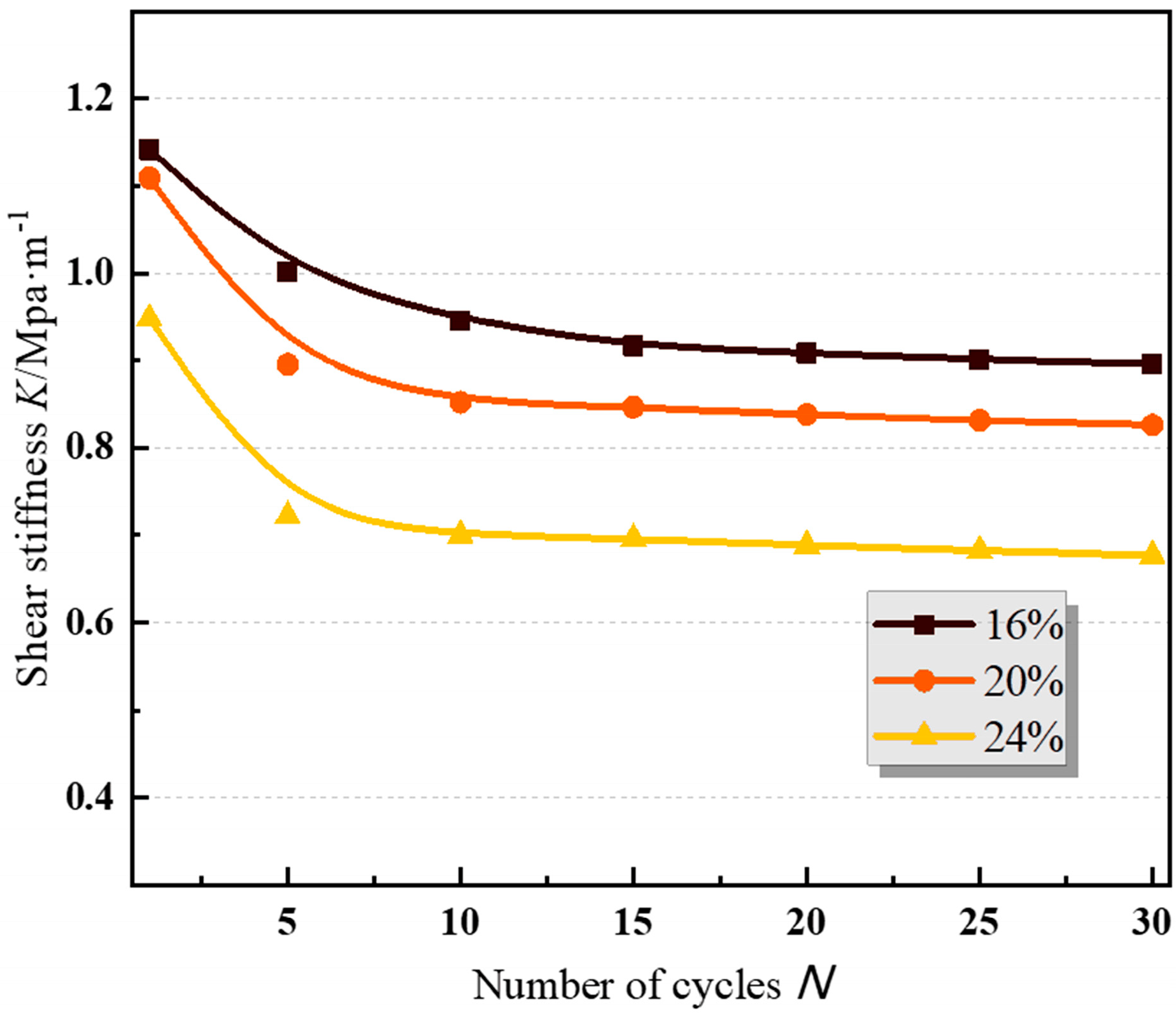 Jmse 11 00223 g023 Jmse 11 00223 g023
