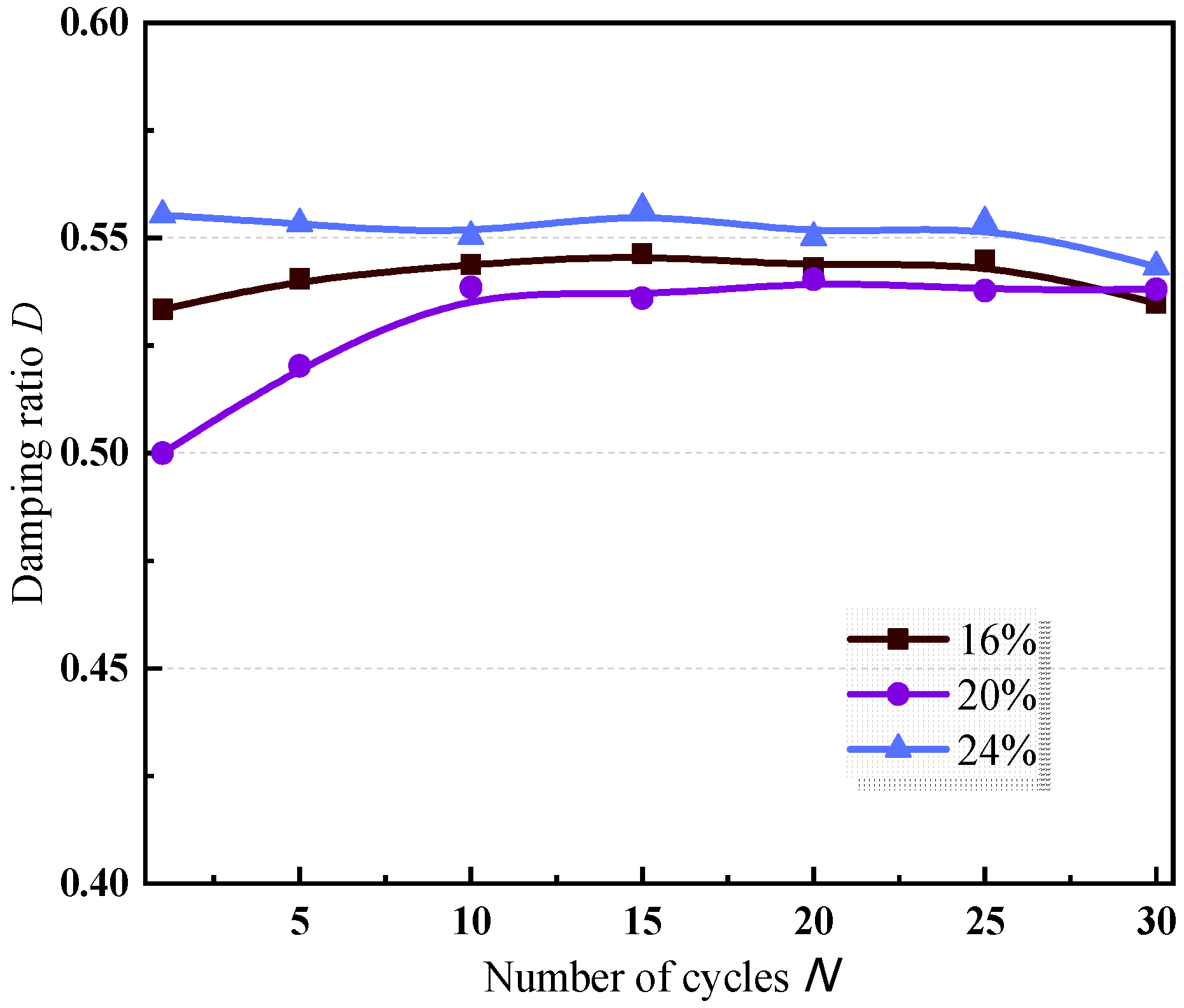 Jmse 11 00223 g024 Jmse 11 00223 g024