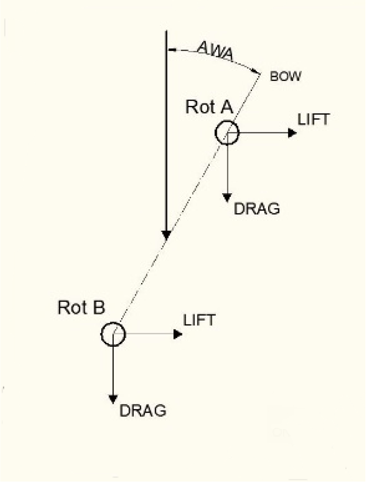 JMSE | Free Full-Text | A Techno-Economic Analysis of a Cargo Ship ...