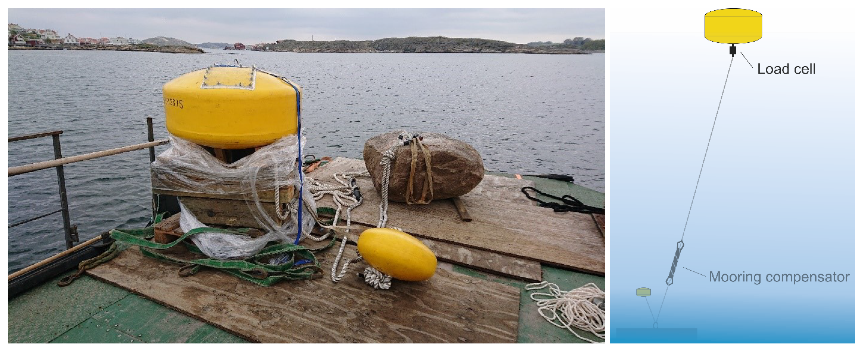 Jmse 11 00231 g001 Jmse 11 00231 g001