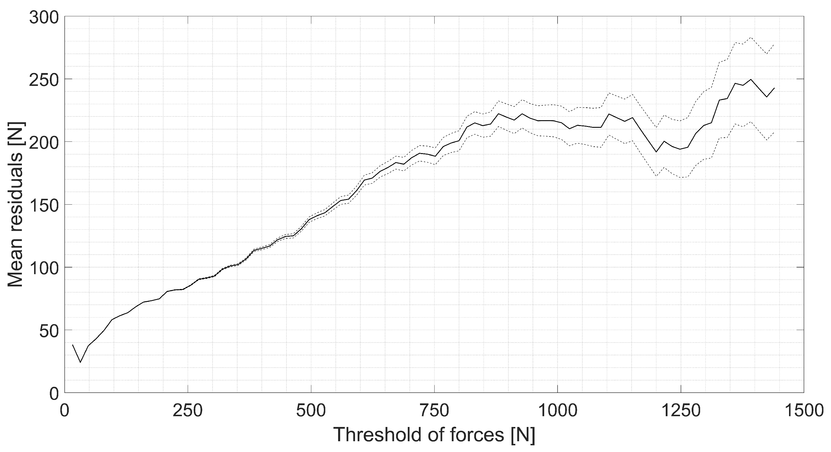 Jmse 11 00231 g007 Jmse 11 00231 g007