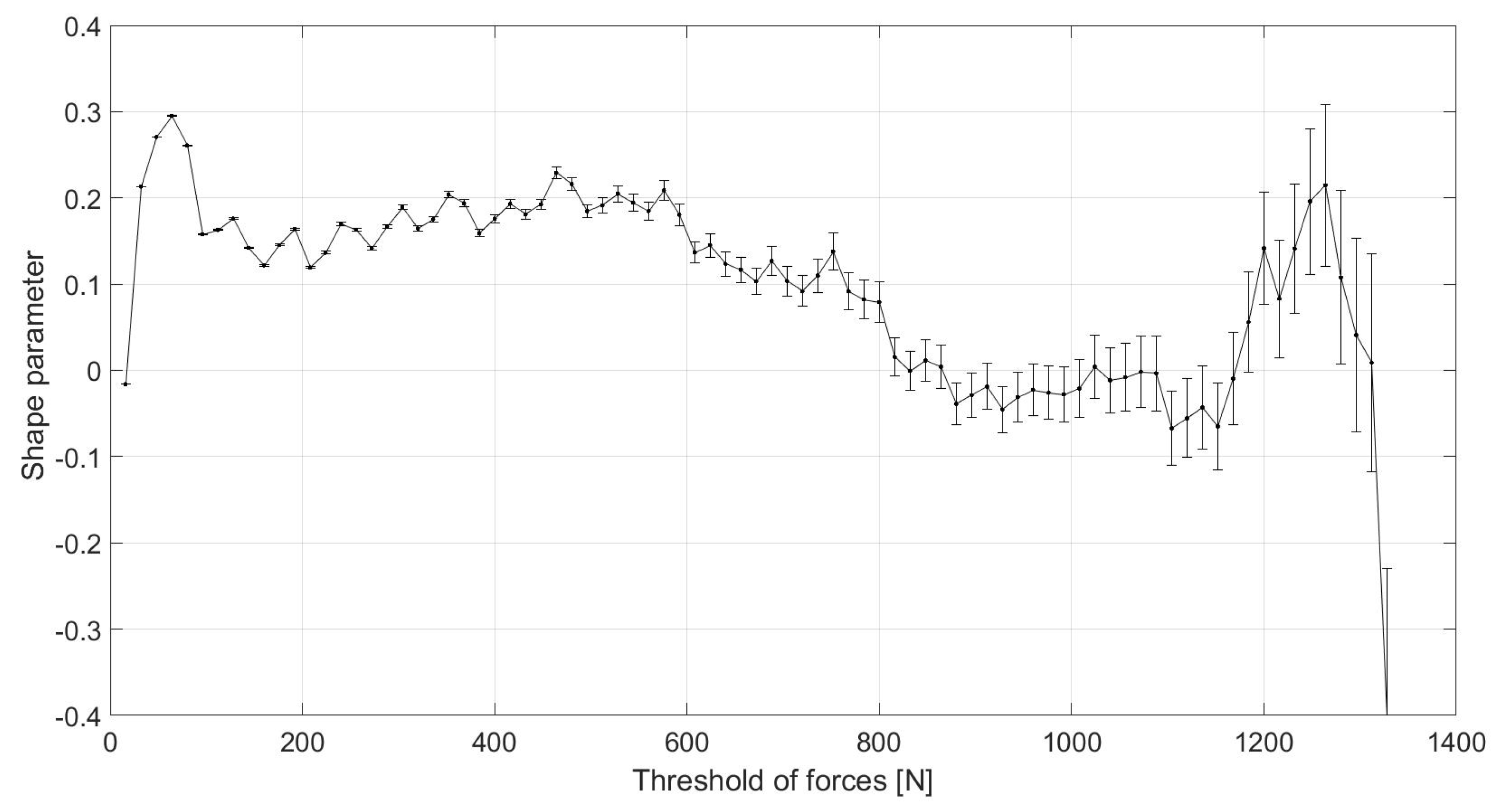 Jmse 11 00231 g008 Jmse 11 00231 g008