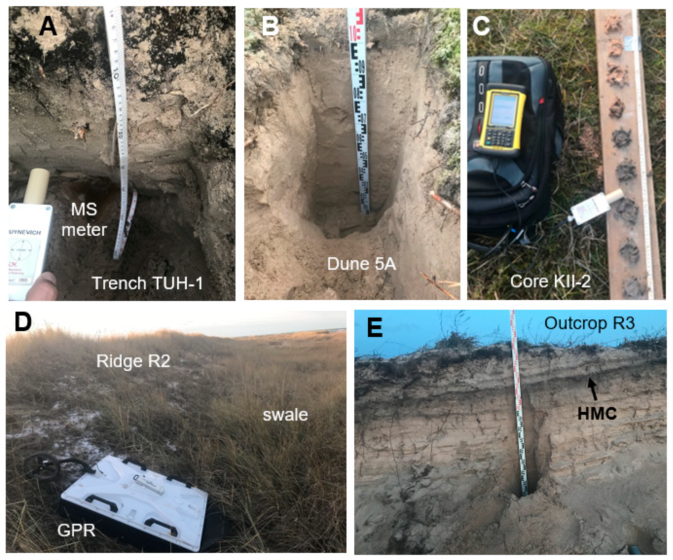 Jmse 11 00232 g002 Jmse 11 00232 g002