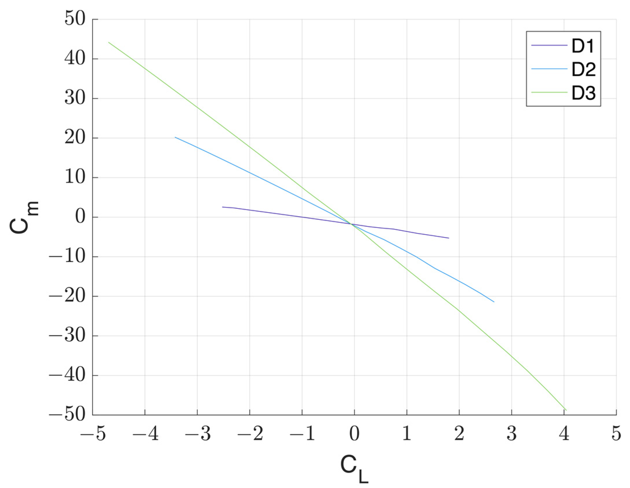 Jmse 11 00246 g006 Jmse 11 00246 g006