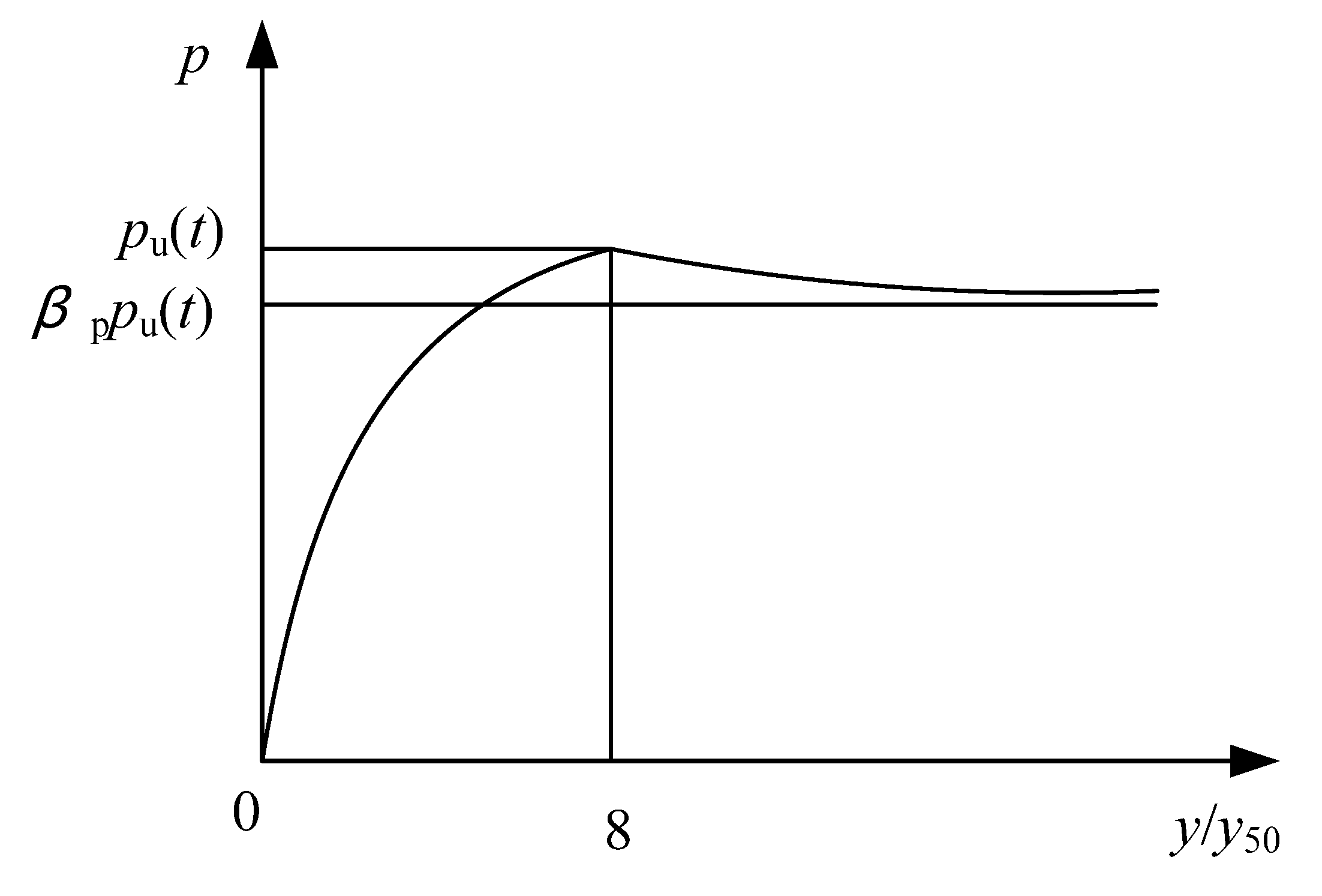 Jmse 11 00247 g002 Jmse 11 00247 g002