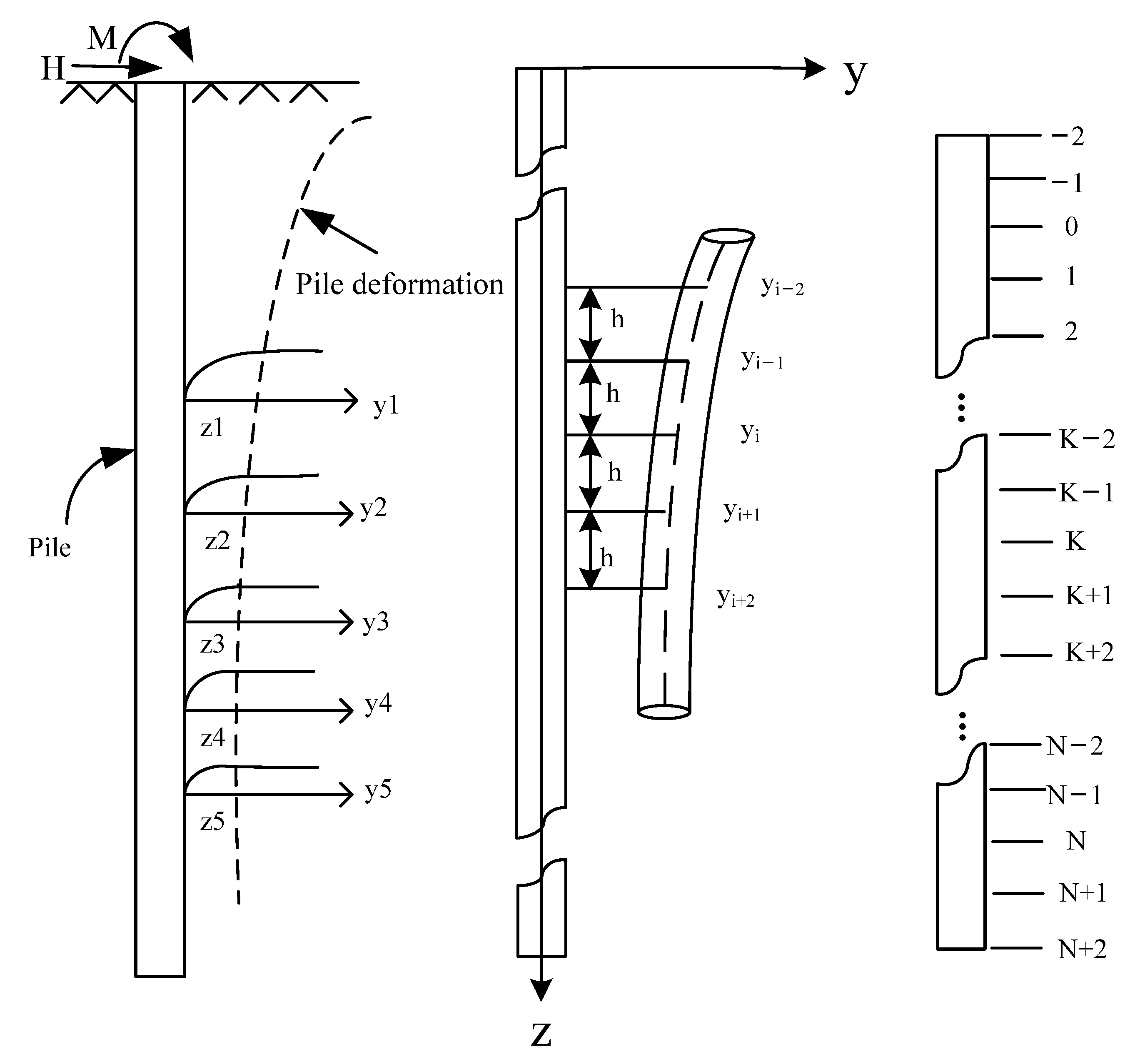 Jmse 11 00247 g004 Jmse 11 00247 g004
