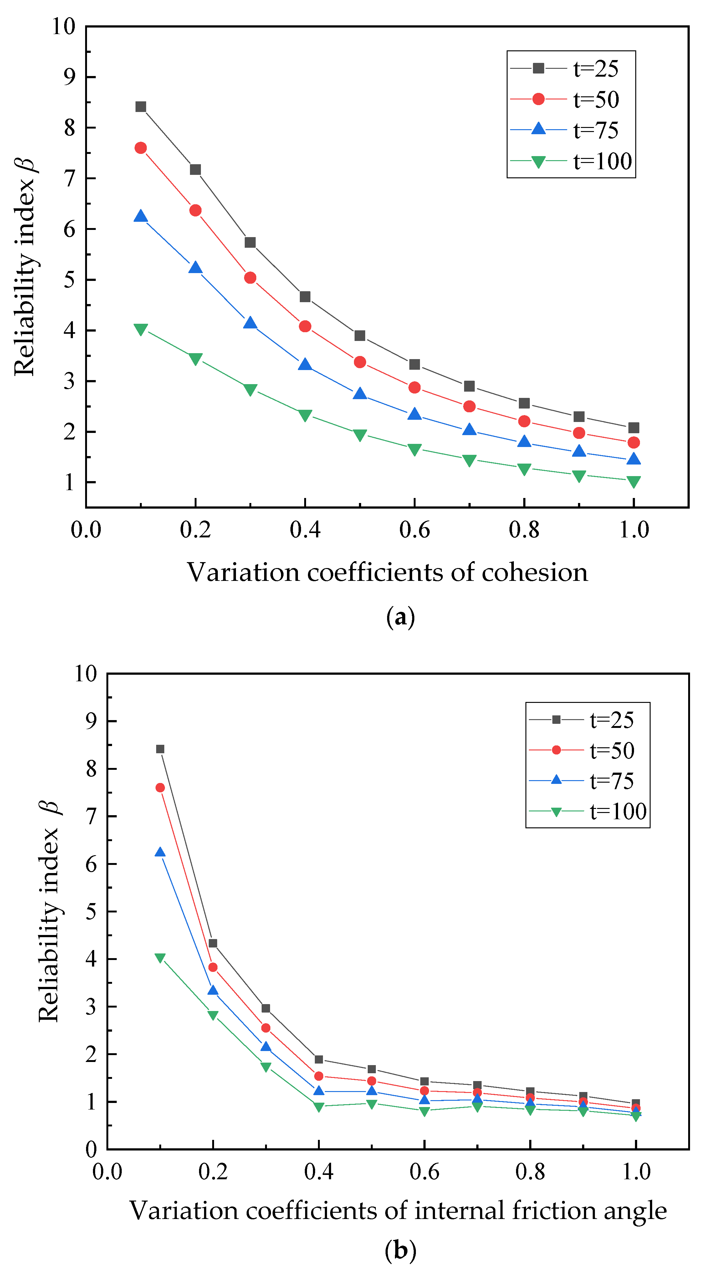 Jmse 11 00247 g009a Jmse 11 00247 g009a