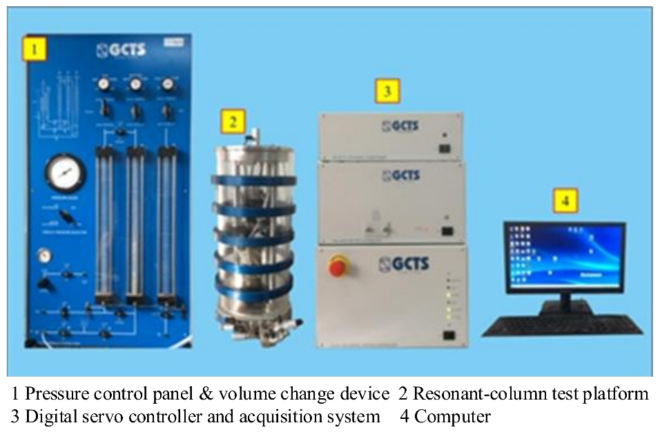 Jmse 11 00249 g002 Jmse 11 00249 g002