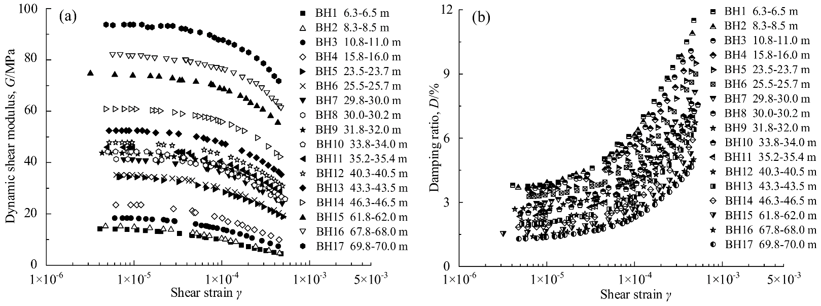 Jmse 11 00249 g003 Jmse 11 00249 g003