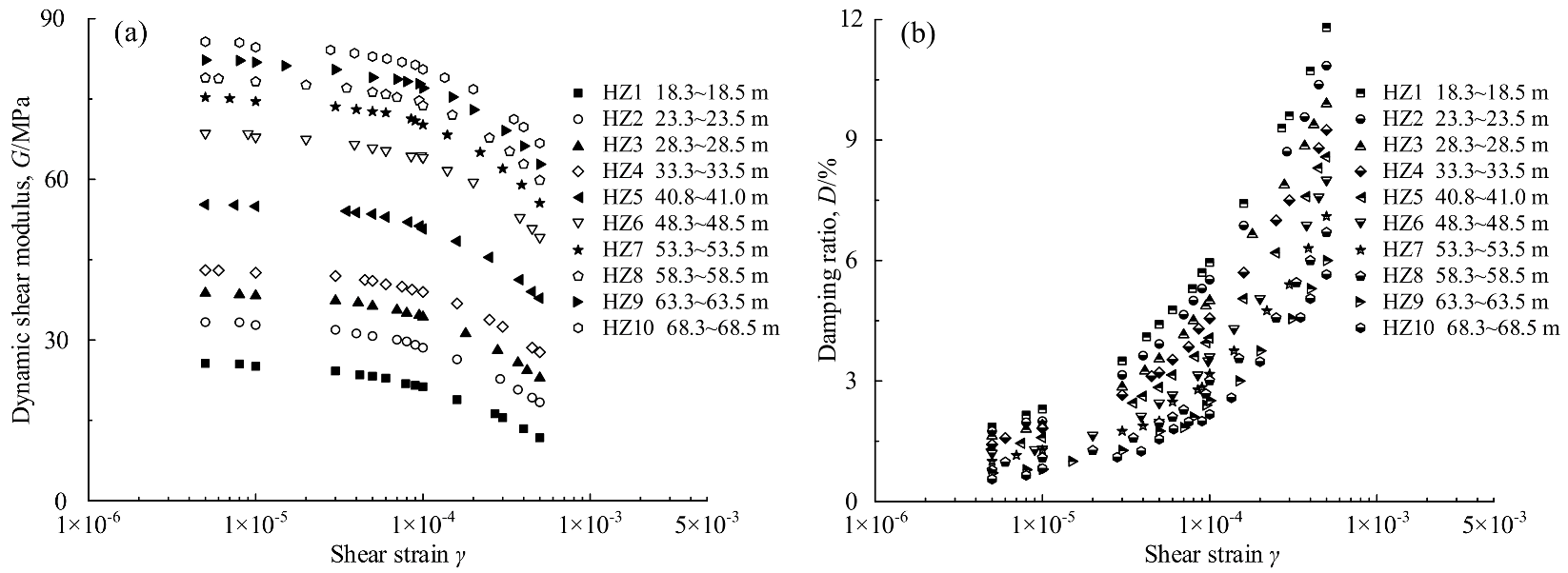Jmse 11 00249 g004 Jmse 11 00249 g004