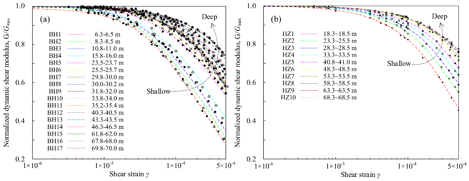 Jmse 11 00249 g010 Jmse 11 00249 g010