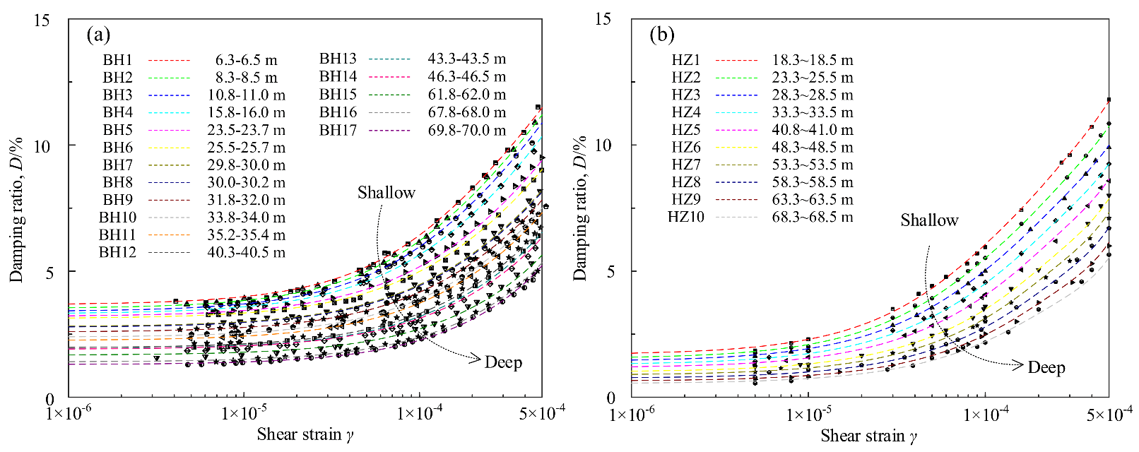 Jmse 11 00249 g011 Jmse 11 00249 g011