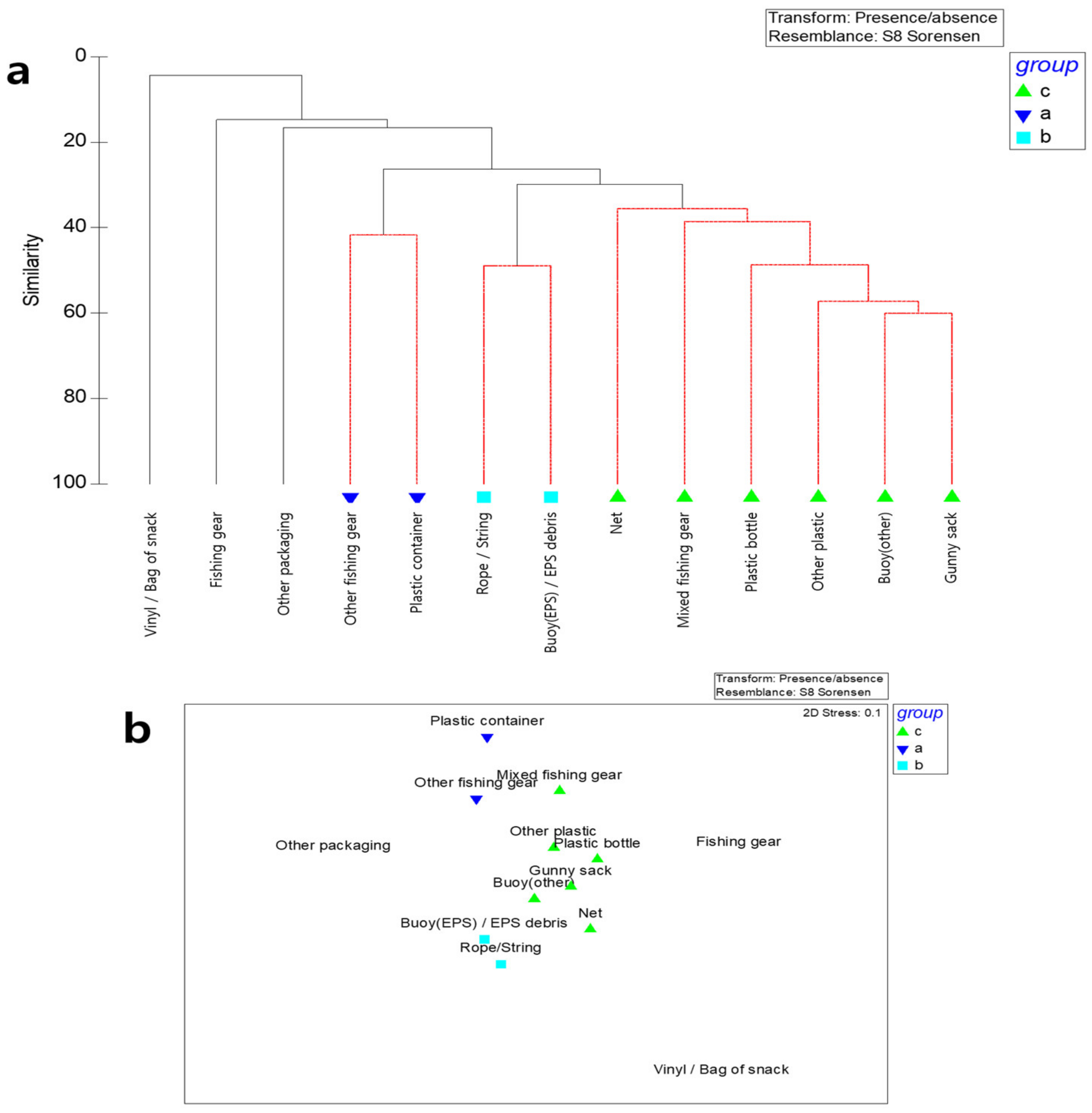 Jmse 11 00252 g006 Jmse 11 00252 g006