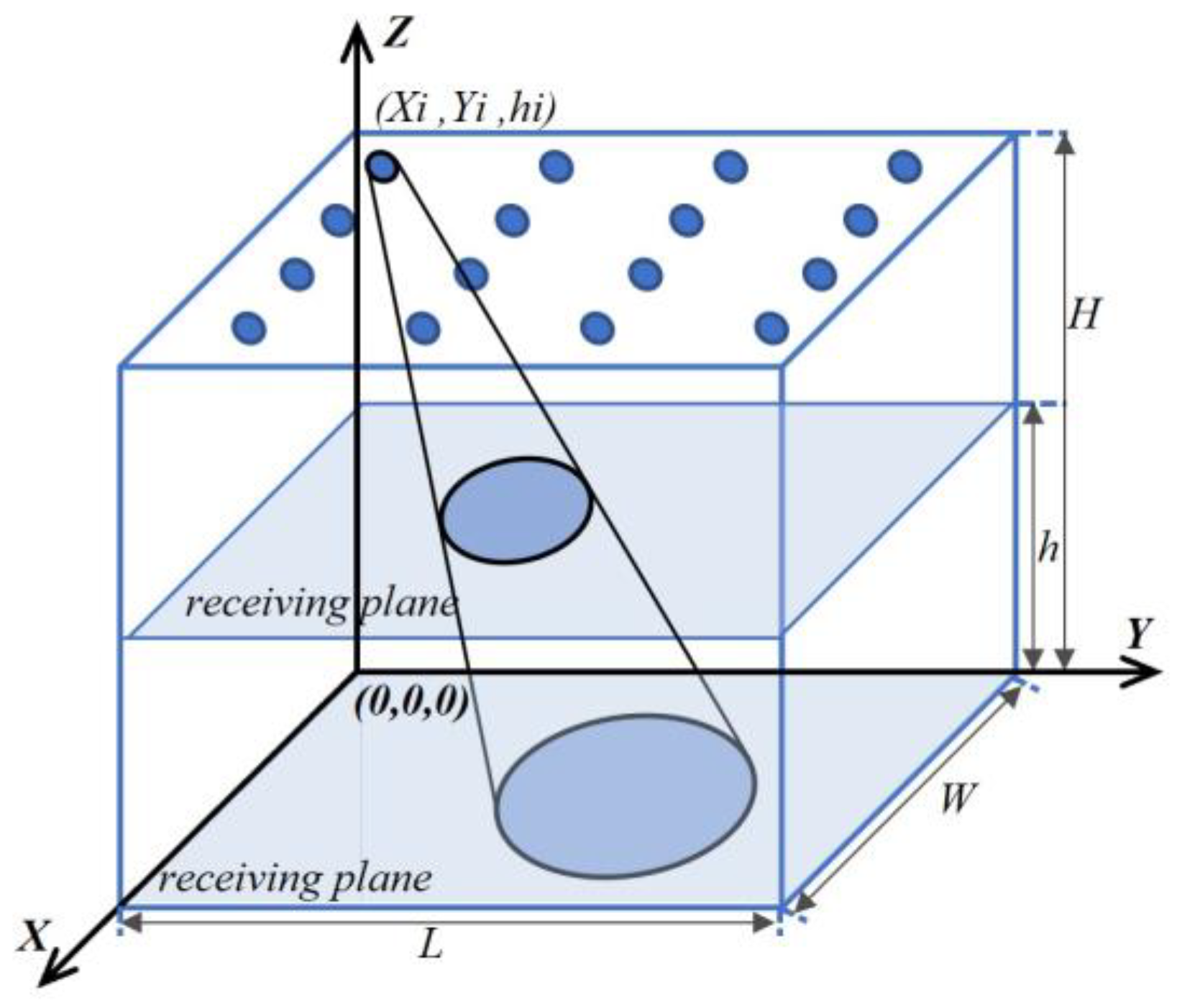 Jmse 11 00253 g001 Jmse 11 00253 g001