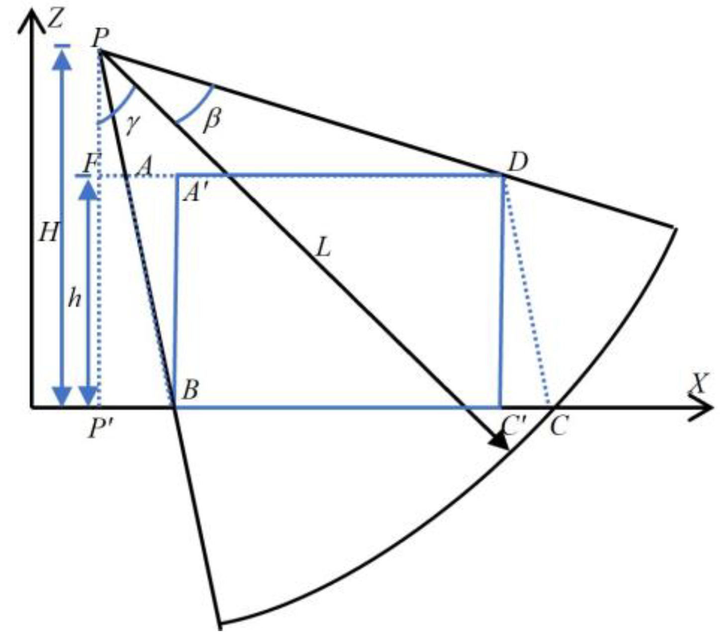 Jmse 11 00253 g003 Jmse 11 00253 g003