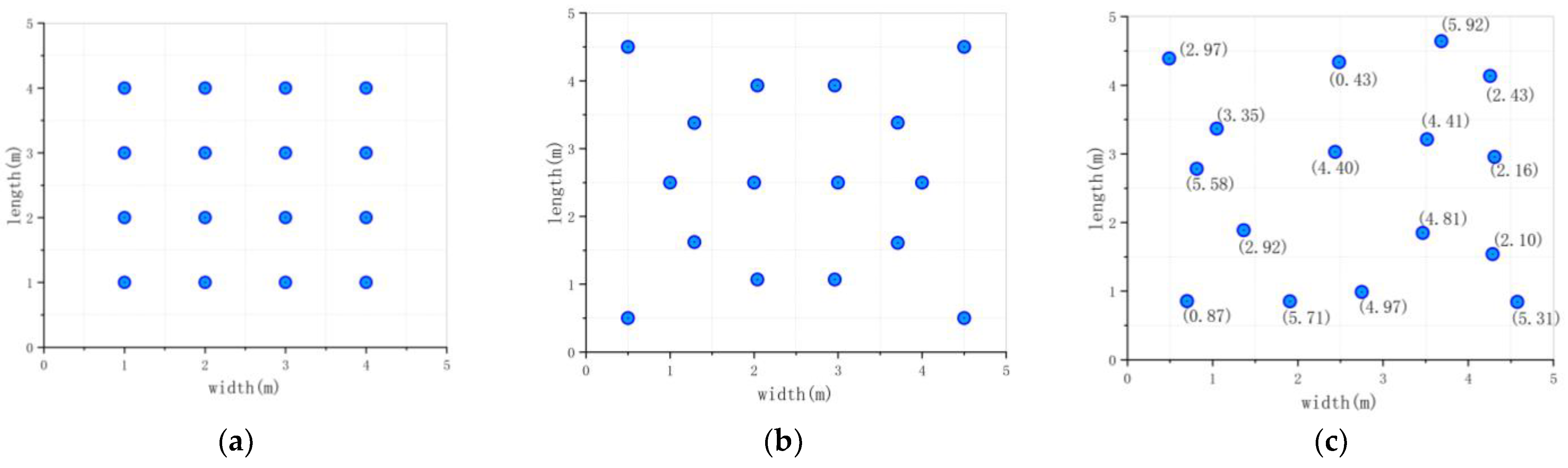 Jmse 11 00253 g005 Jmse 11 00253 g005