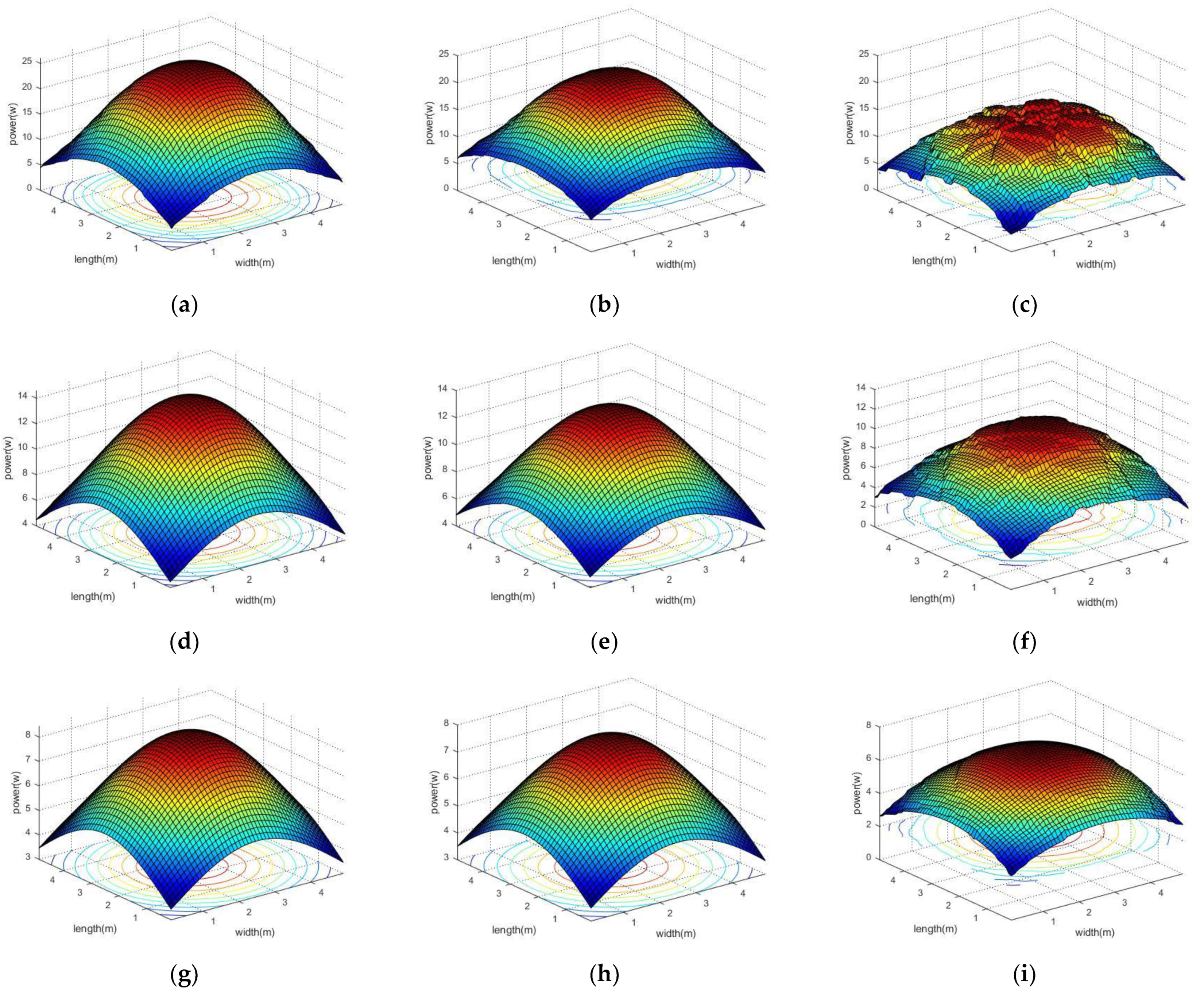 Jmse 11 00253 g006 Jmse 11 00253 g006