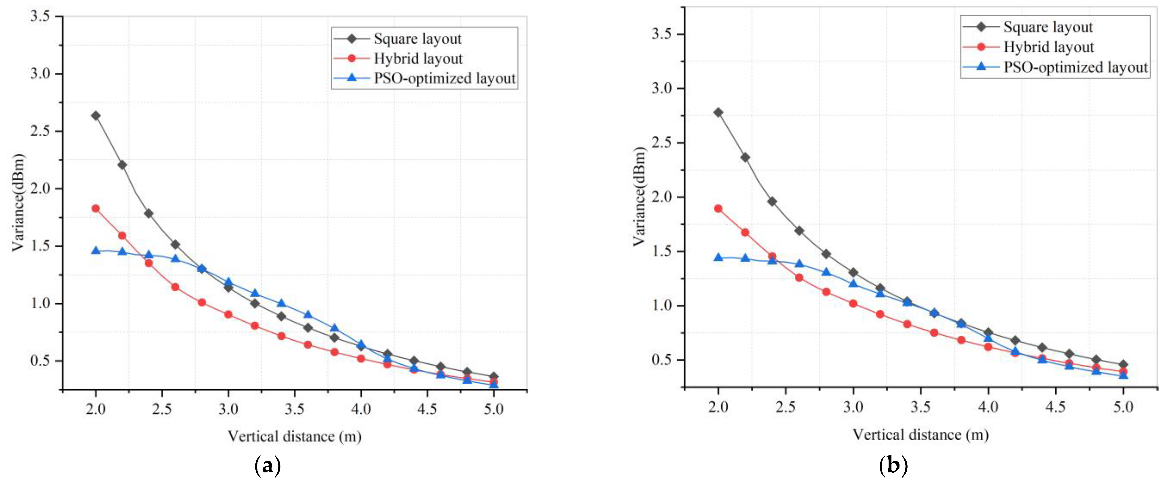 Jmse 11 00253 g008a Jmse 11 00253 g008a