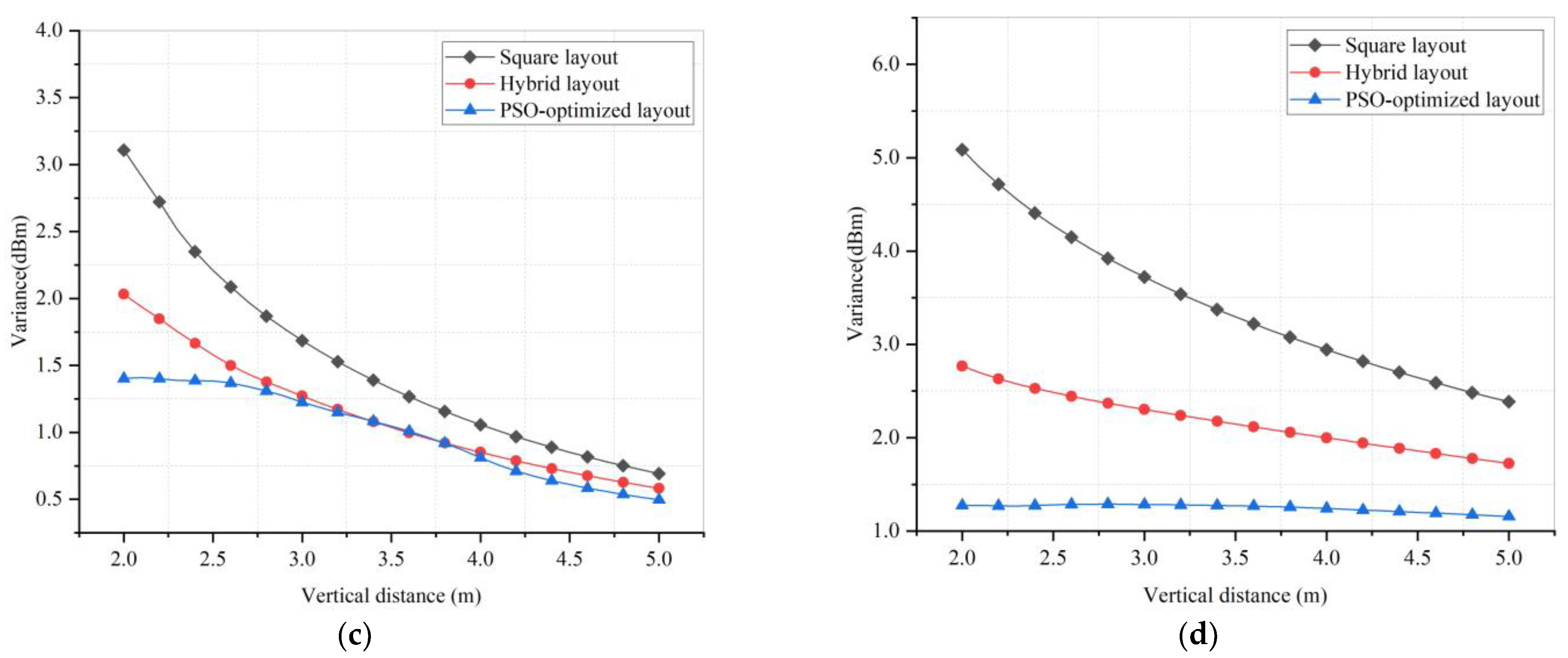 Jmse 11 00253 g008b Jmse 11 00253 g008b
