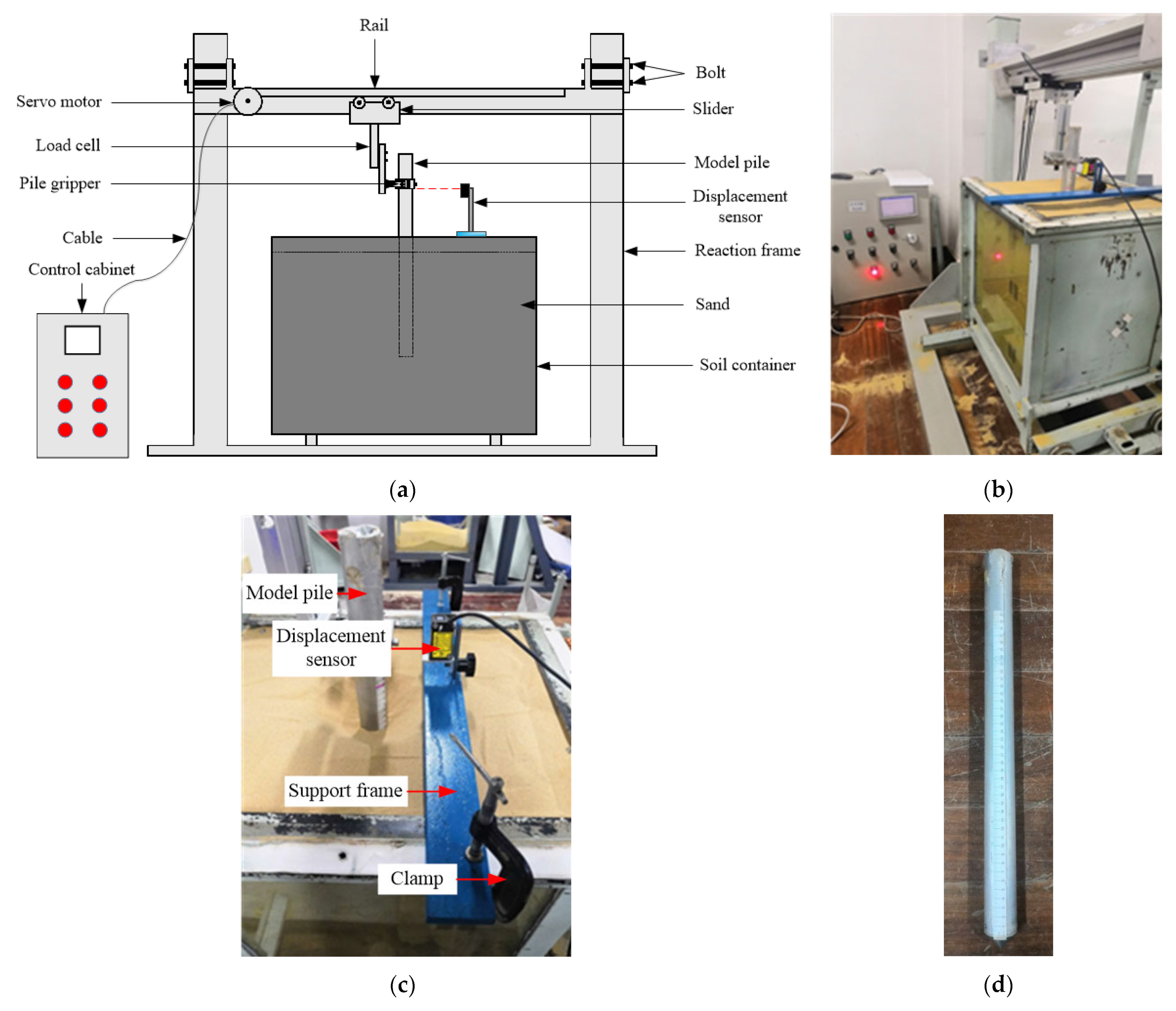 Jmse 11 00255 g001 Jmse 11 00255 g001