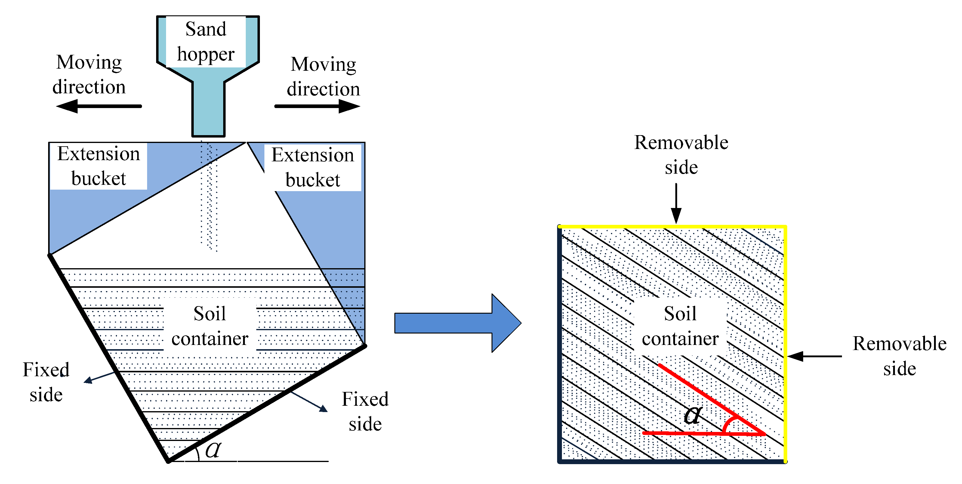 Jmse 11 00255 g005 Jmse 11 00255 g005
