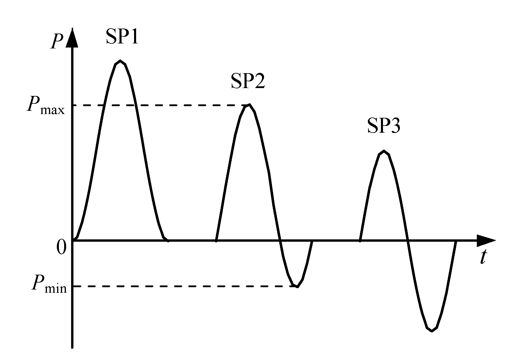 Jmse 11 00255 g008 Jmse 11 00255 g008