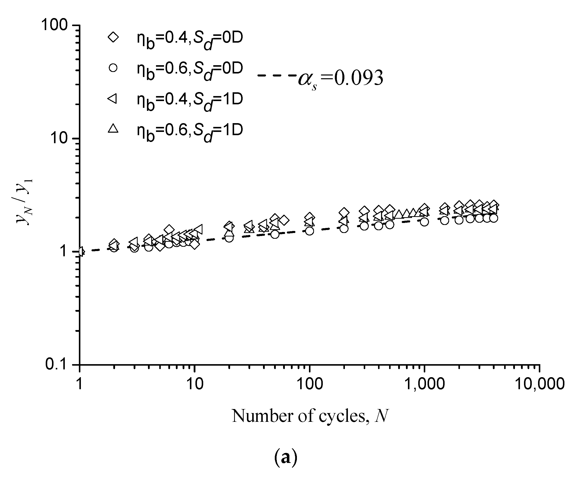 Jmse 11 00255 g015a Jmse 11 00255 g015a