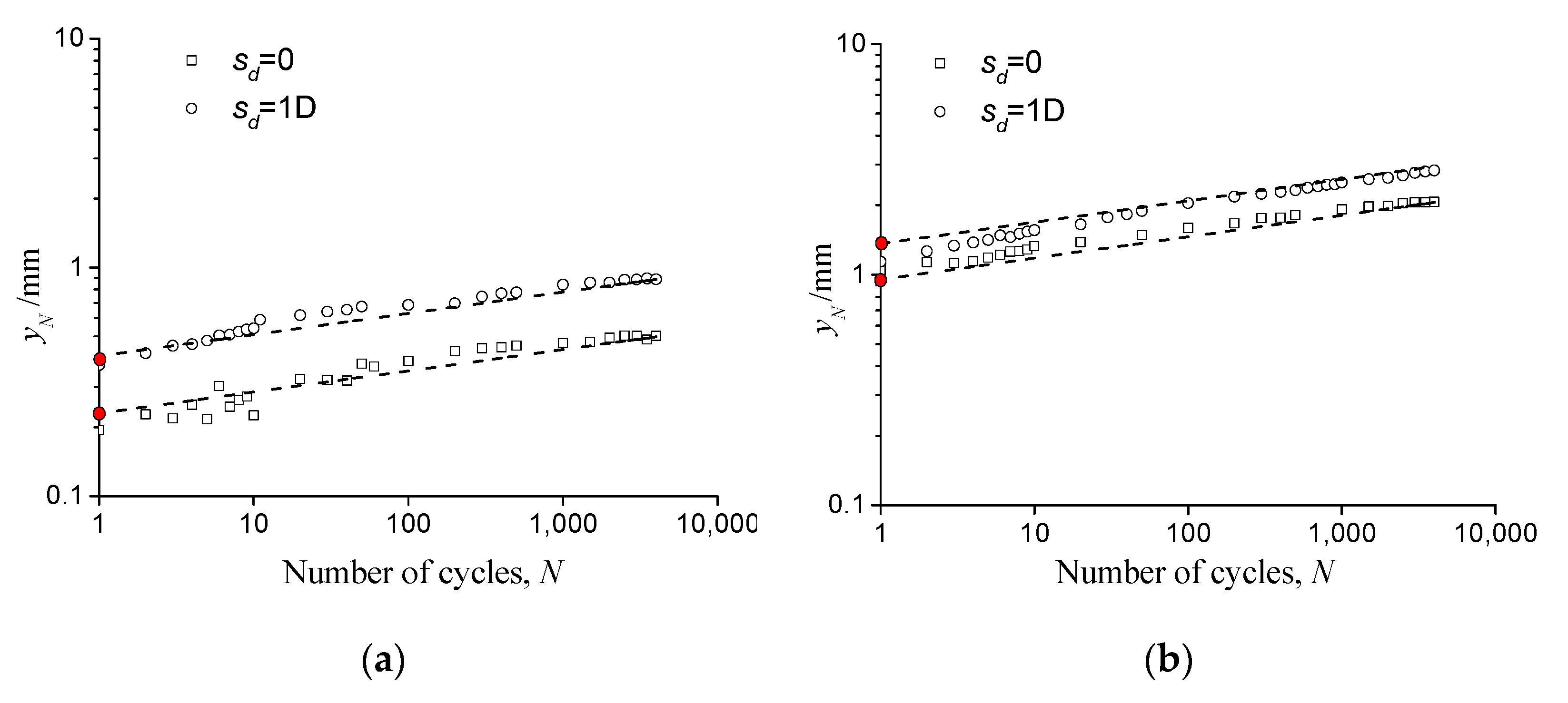 Jmse 11 00255 g016 Jmse 11 00255 g016