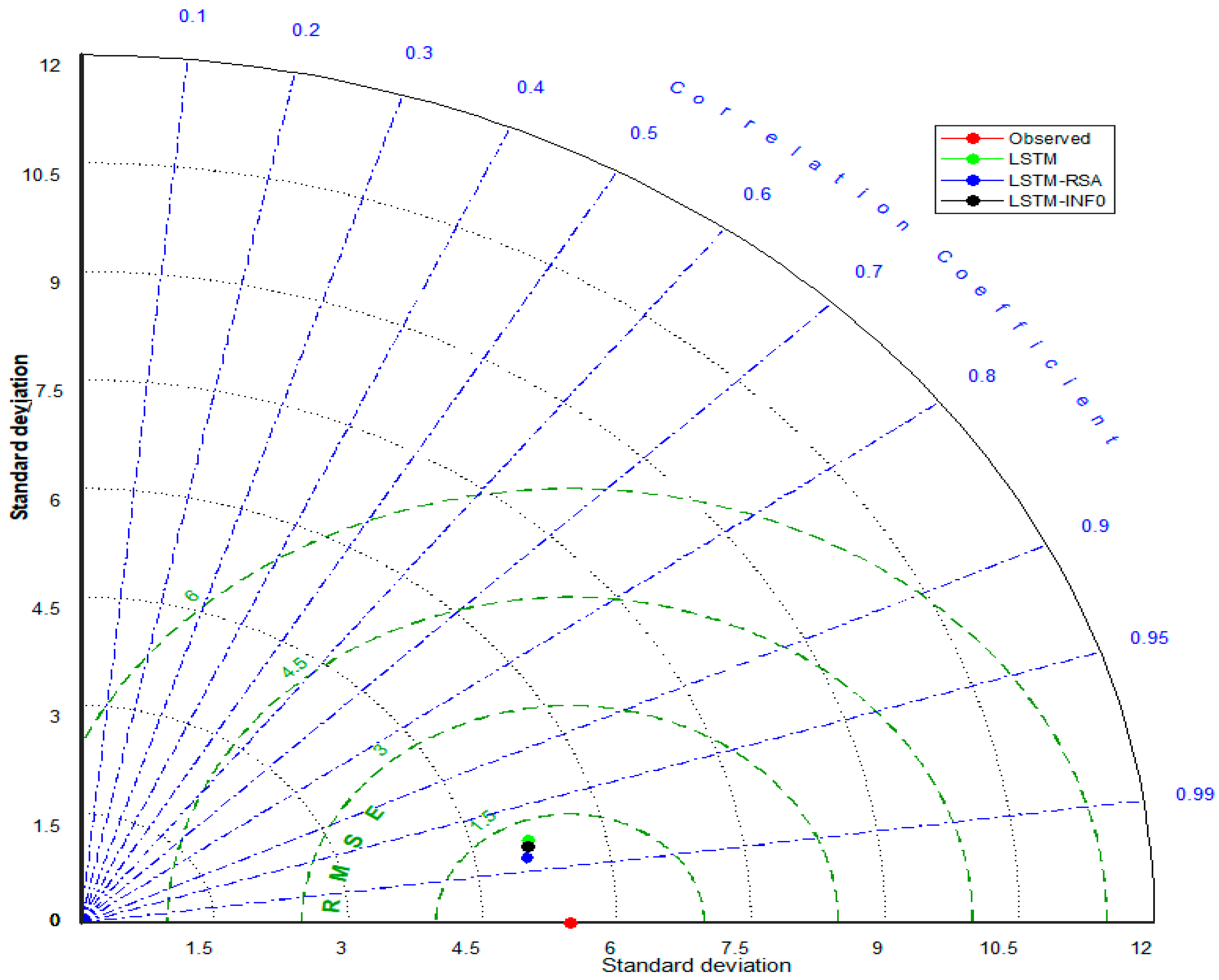 Jmse 11 00259 g008 Jmse 11 00259 g008