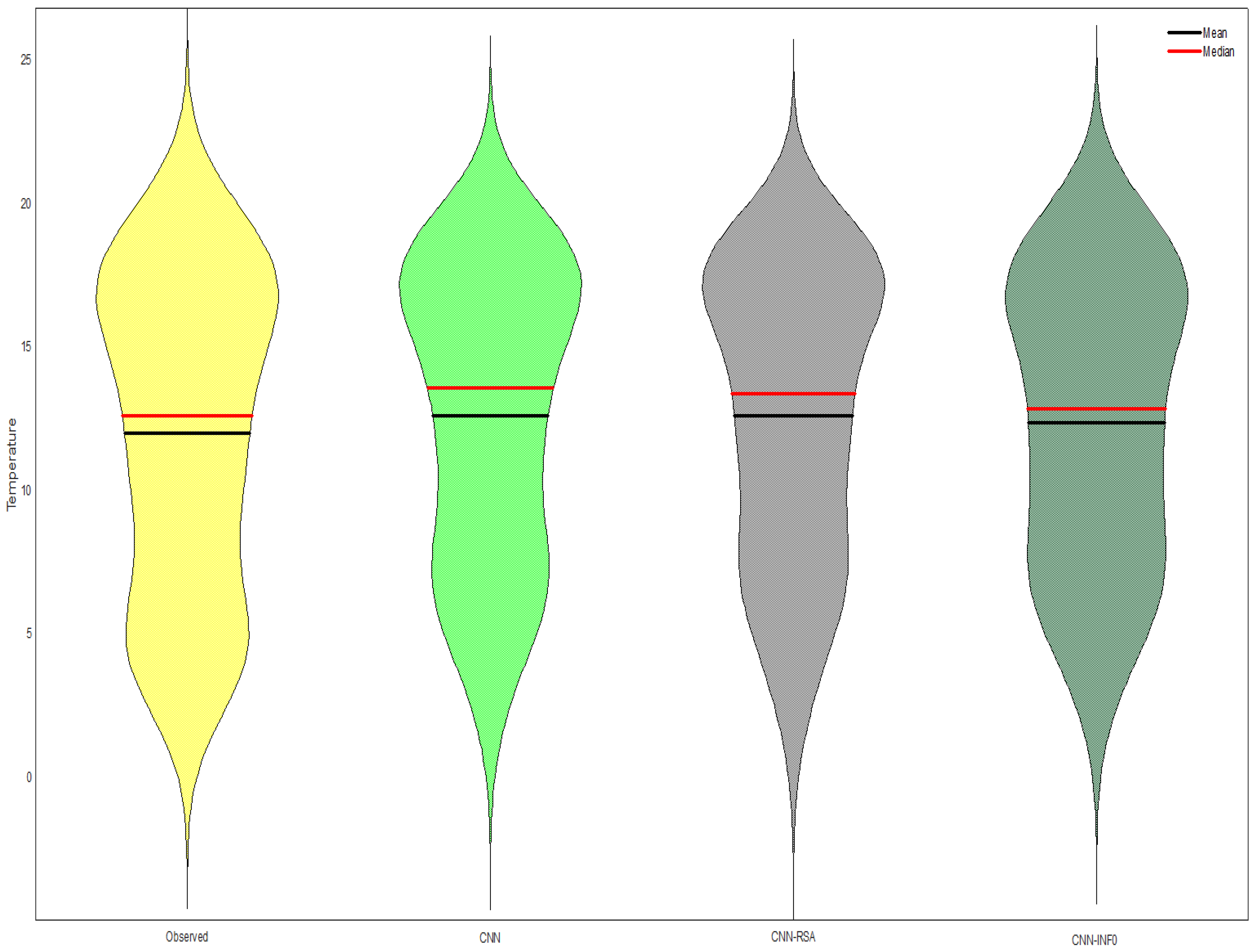 Jmse 11 00259 g010 Jmse 11 00259 g010