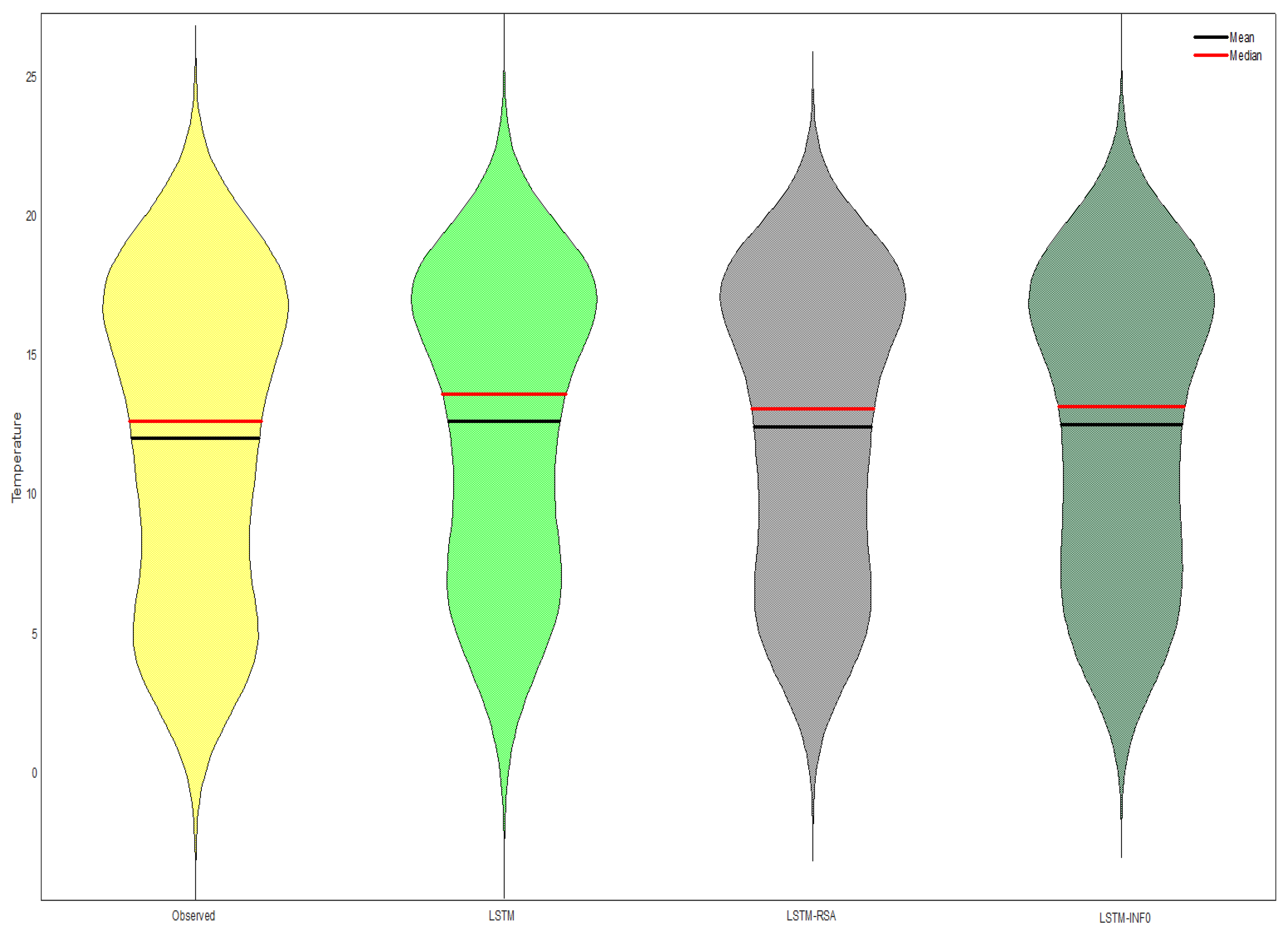Jmse 11 00259 g011 Jmse 11 00259 g011