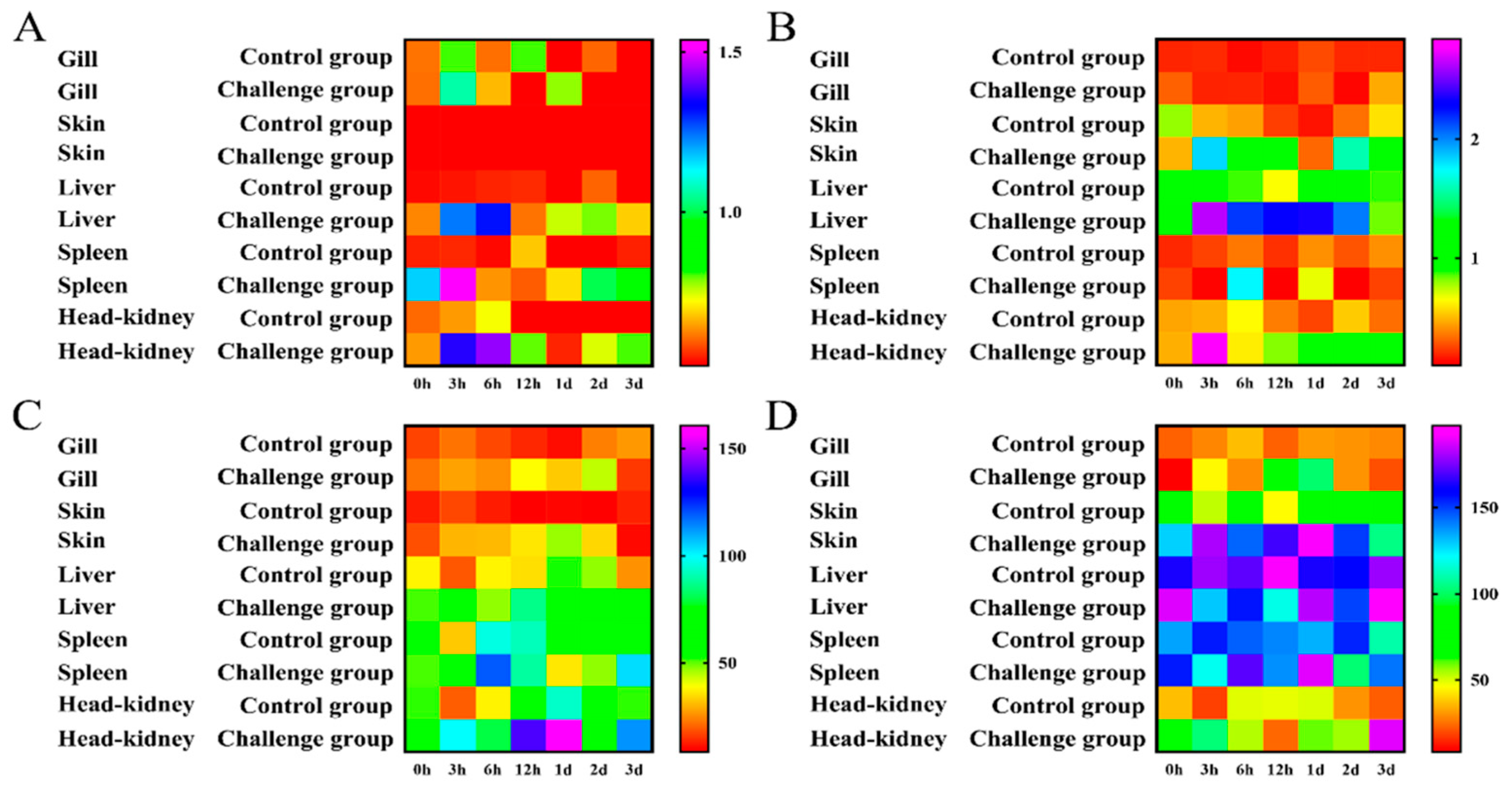 Jmse 11 00262 g003 Jmse 11 00262 g003