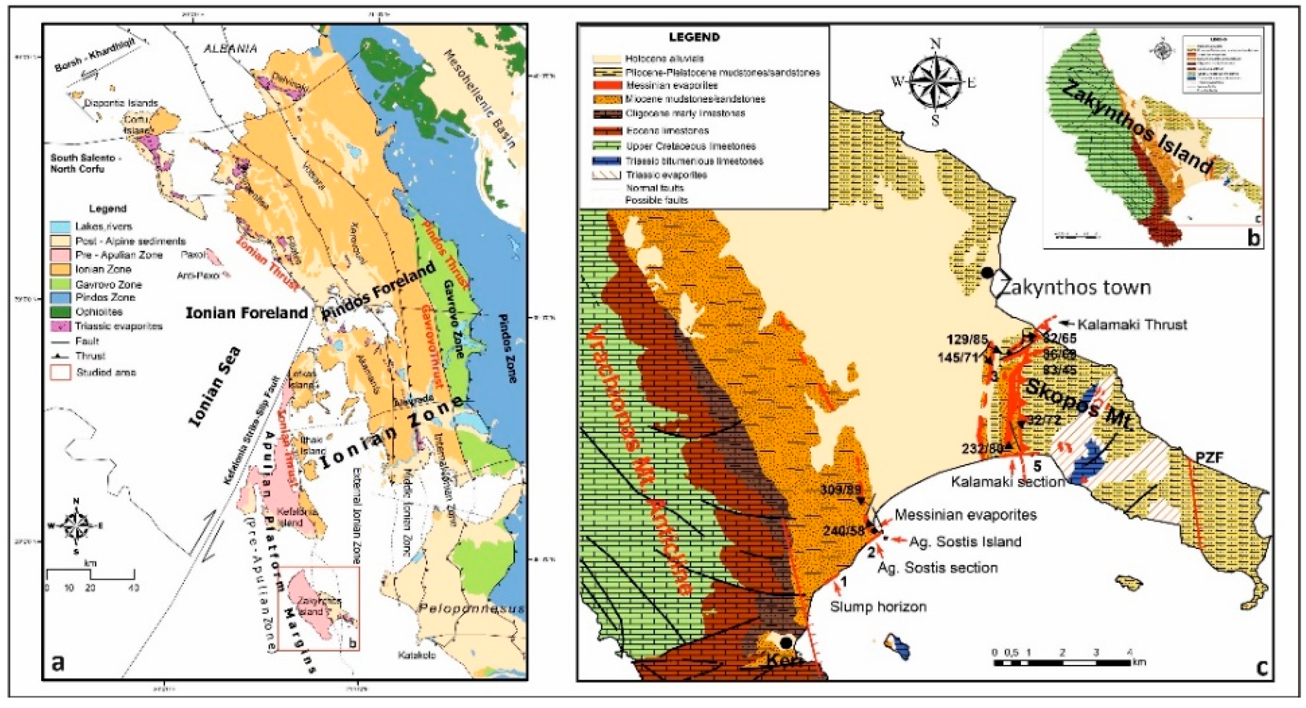 Jmse 11 00271 g001 Jmse 11 00271 g001