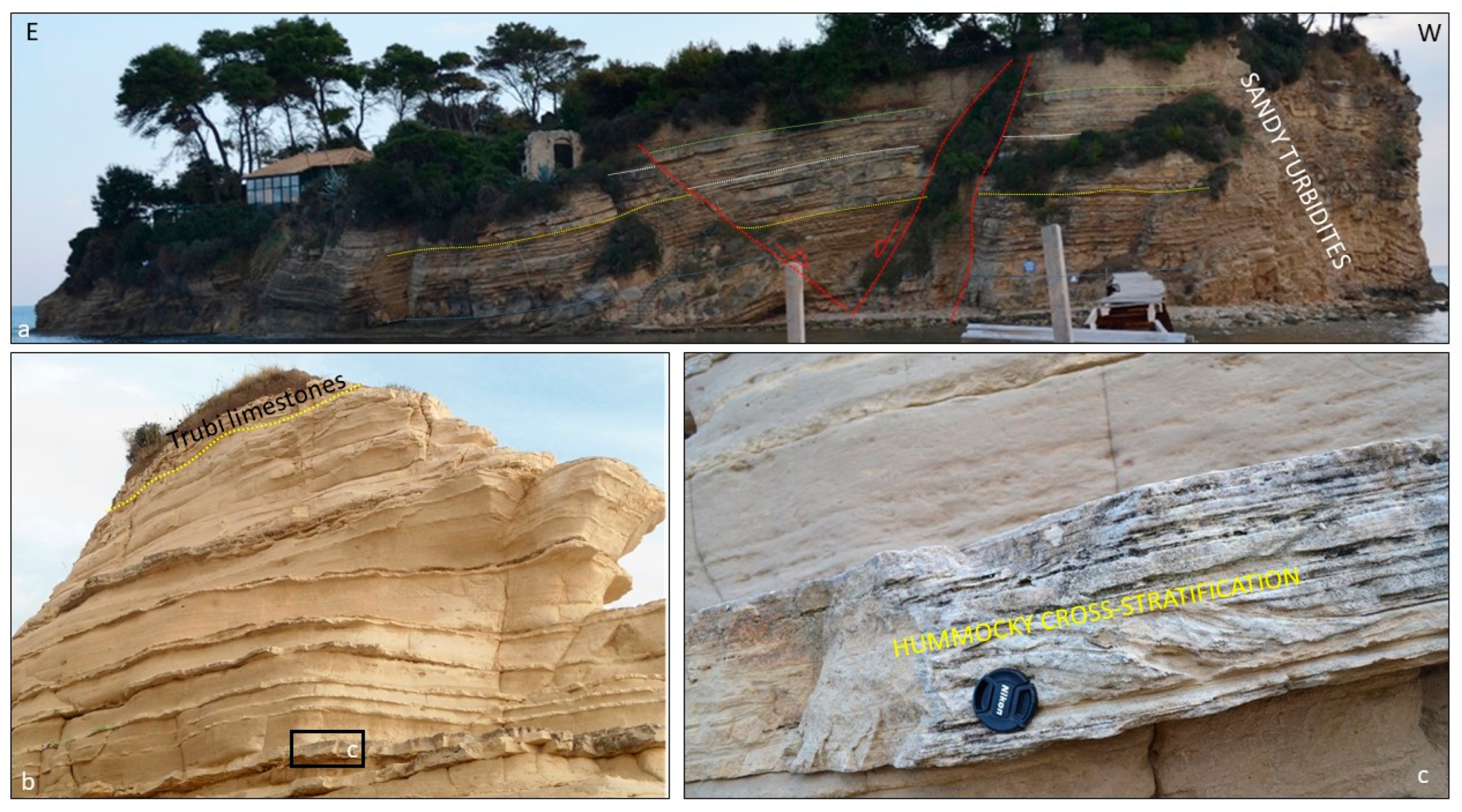 Jmse 11 00271 g004 Jmse 11 00271 g004