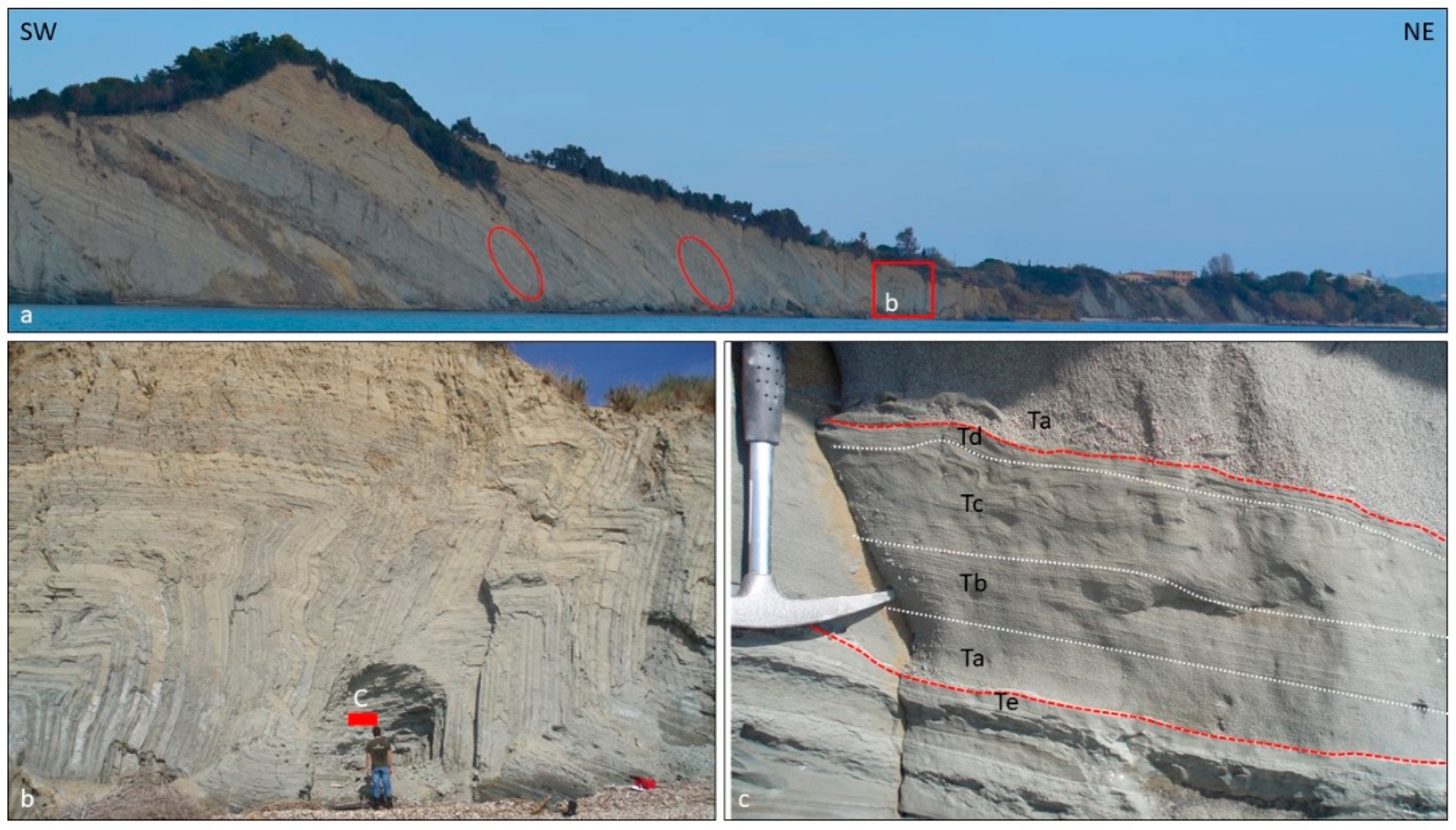 Jmse 11 00271 g006 Jmse 11 00271 g006