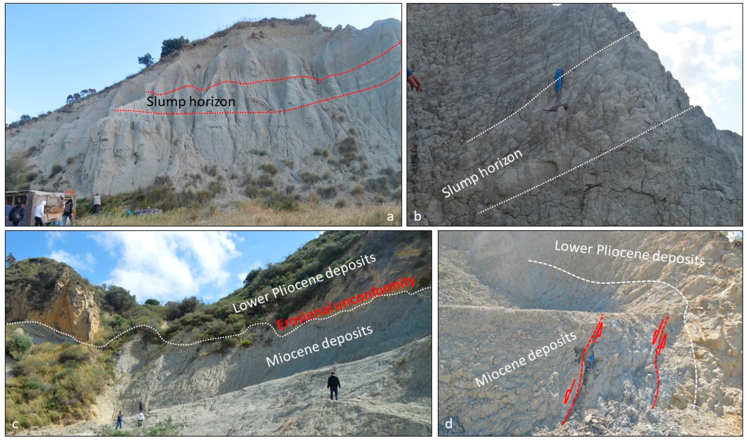 Jmse 11 00271 g007 Jmse 11 00271 g007