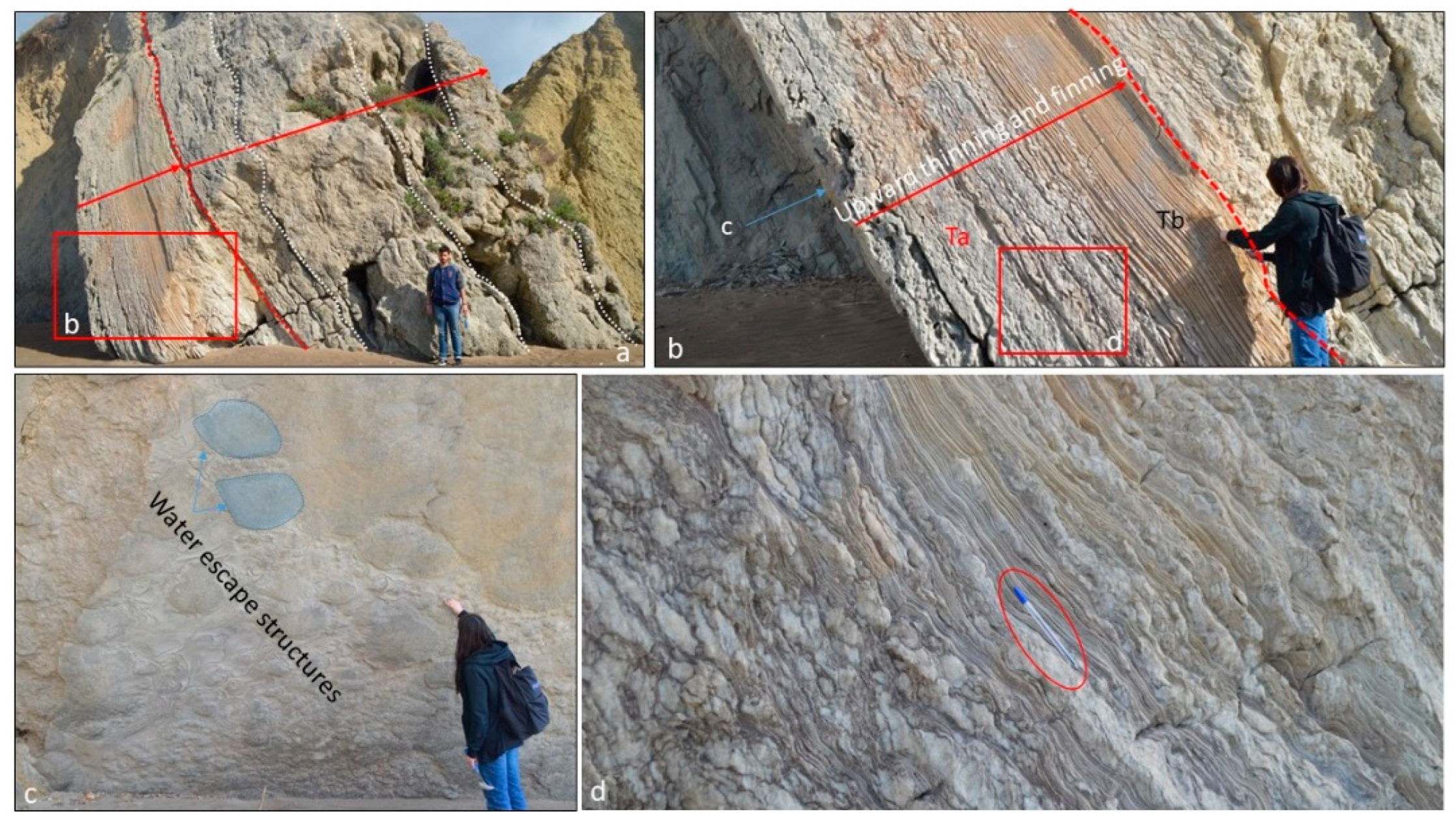 Jmse 11 00271 g009 Jmse 11 00271 g009