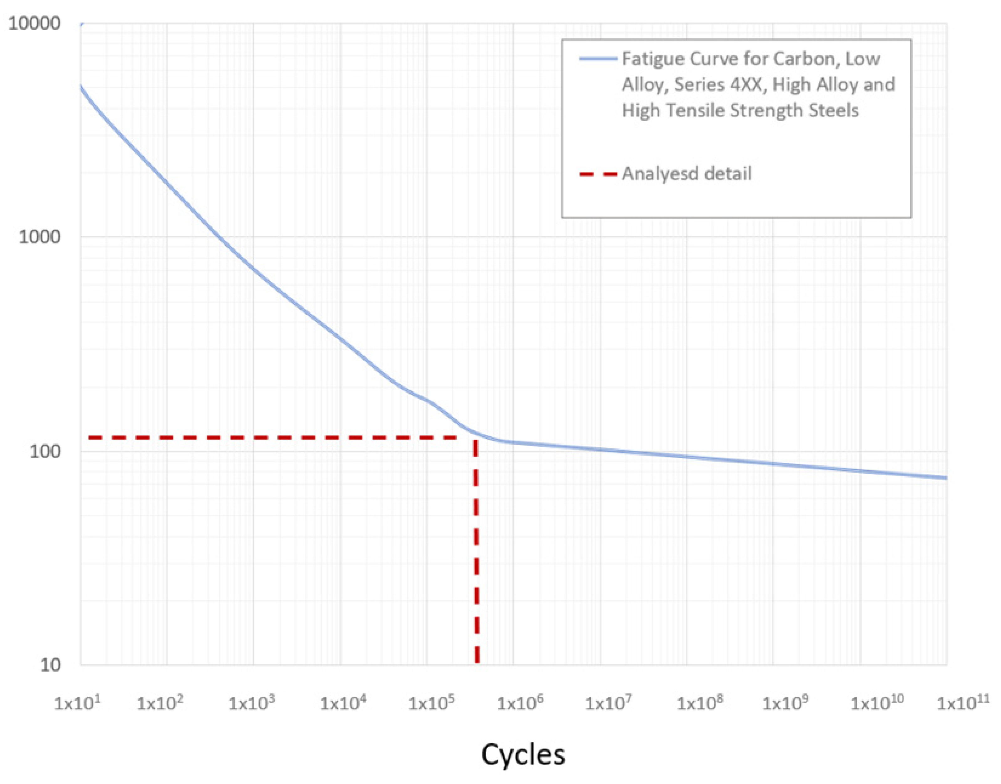 Jmse 11 00275 g012 550