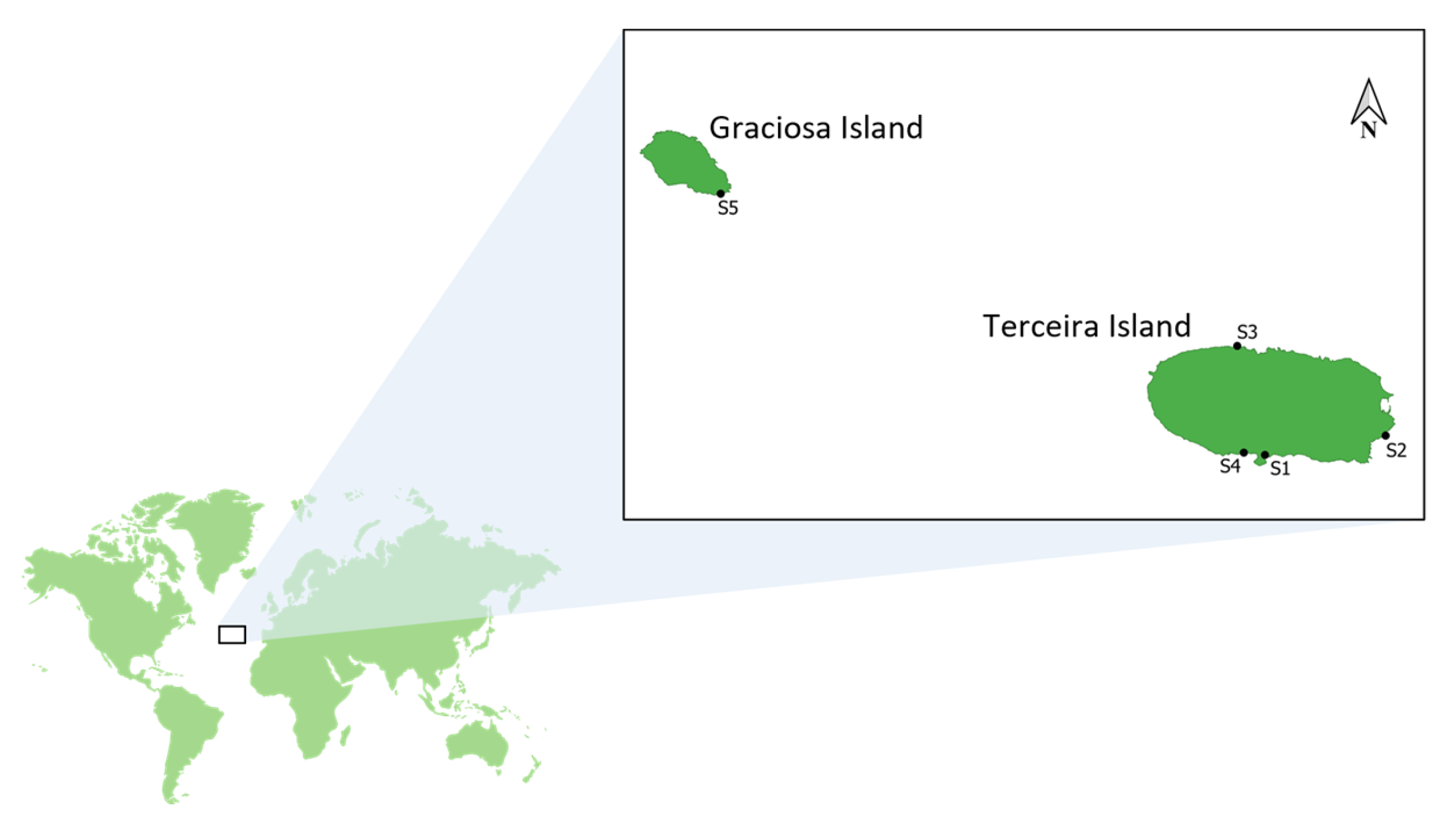 Jmse 11 00276 g002 Jmse 11 00276 g002