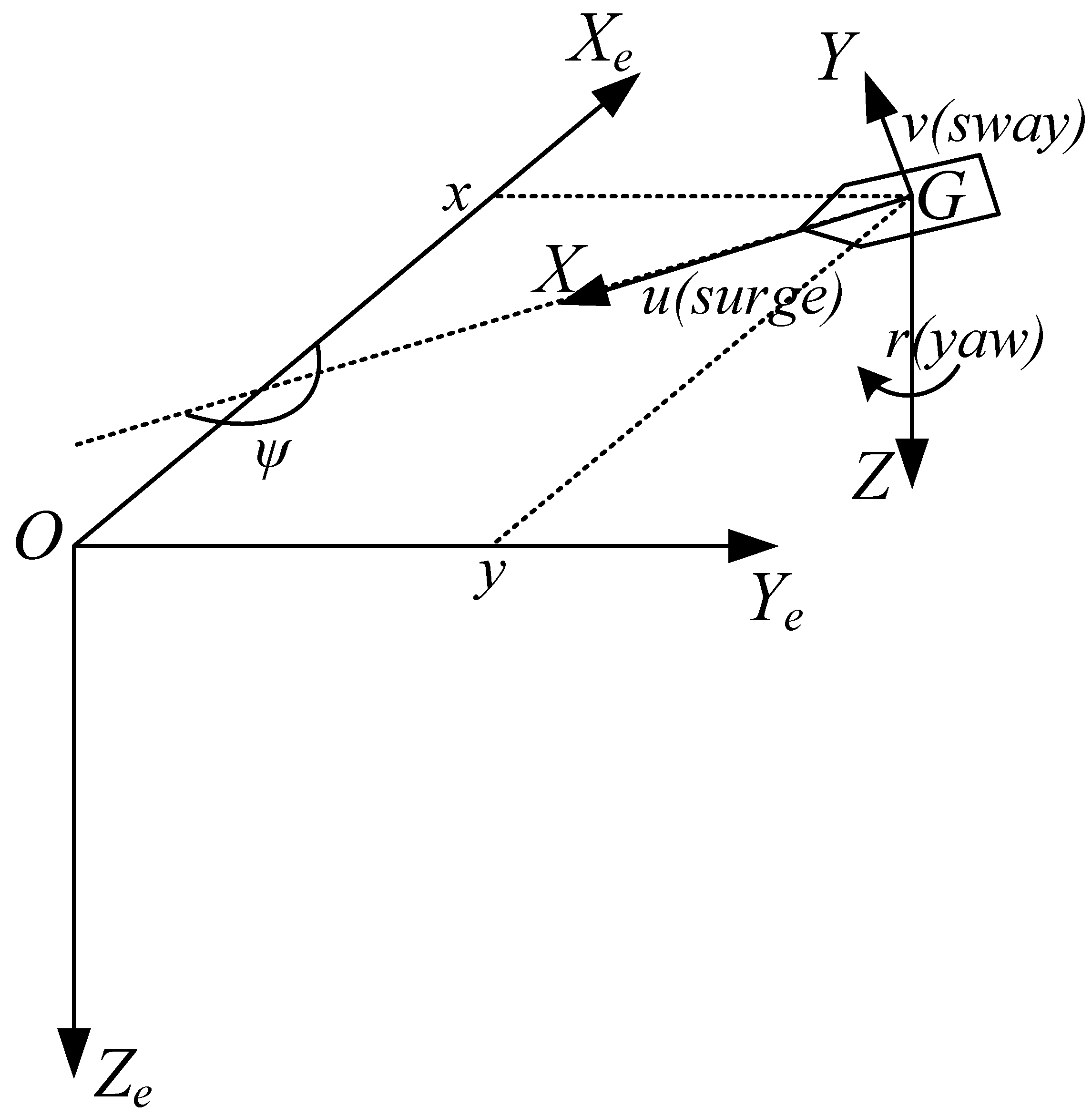 Jmse 11 00281 g001 550